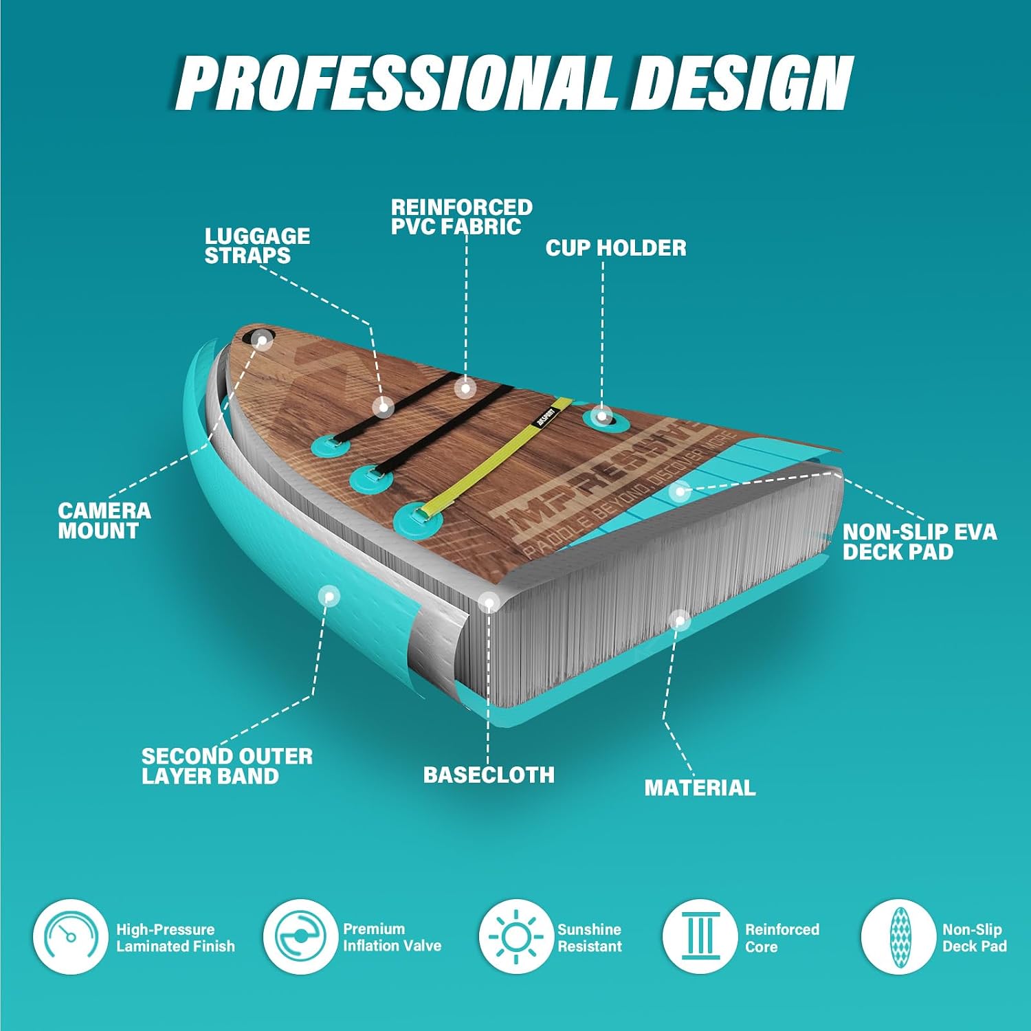 AKSPORT 11' Inflatable Stand-Up Paddle Board with Upgraded SUP Accessories Kit | Extra Wide 34' Design | Non-Slip Deck | Premium SUP Board for Adults & Youth of All Levels