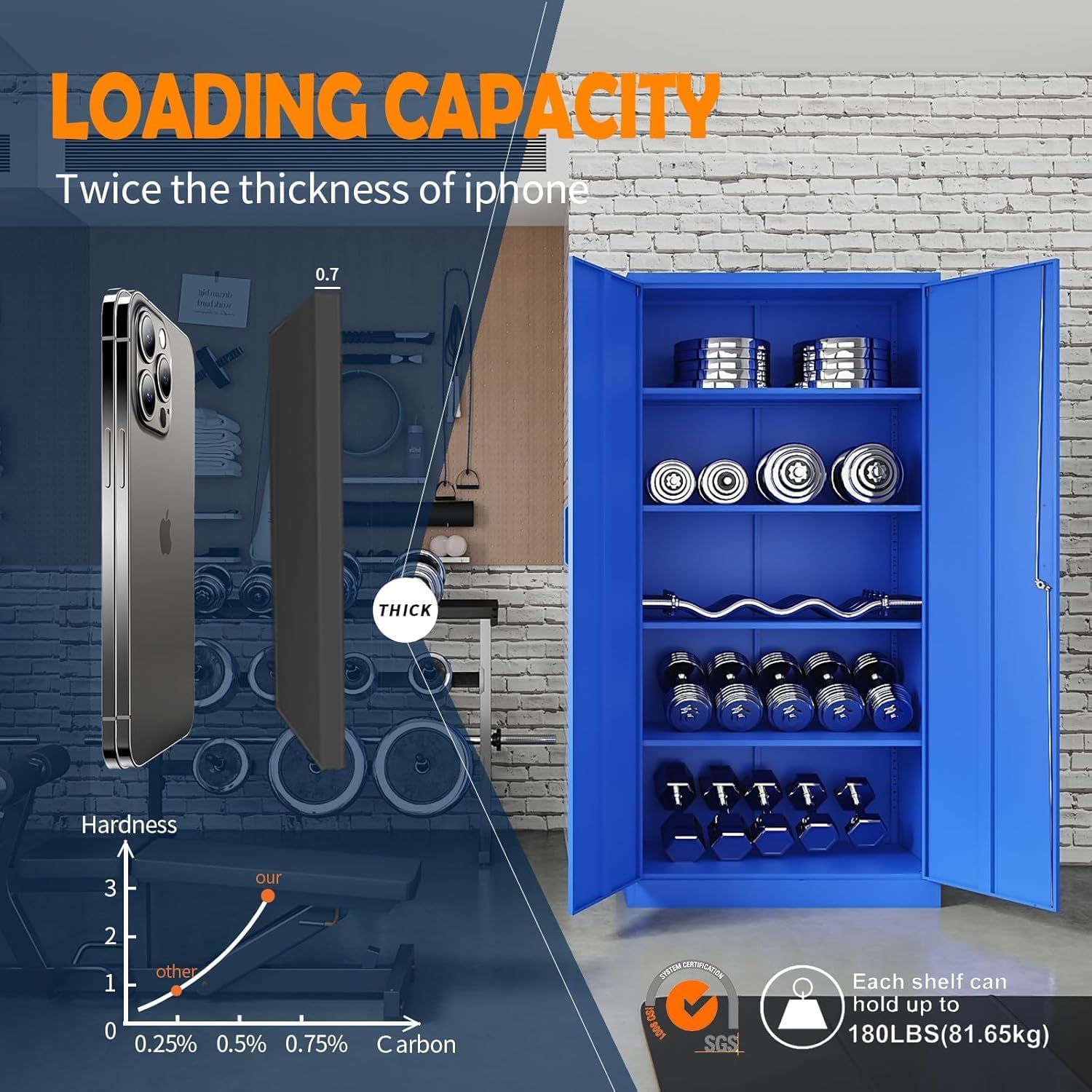 Yizosh Metal Garage Storage Cabinet with 2 Doors and 5 Adjustable Shelves - 71' Steel Lockable File Cabinet,Locking Tool Cabinets for Office,Home,Garage,Gym,School (Blue)