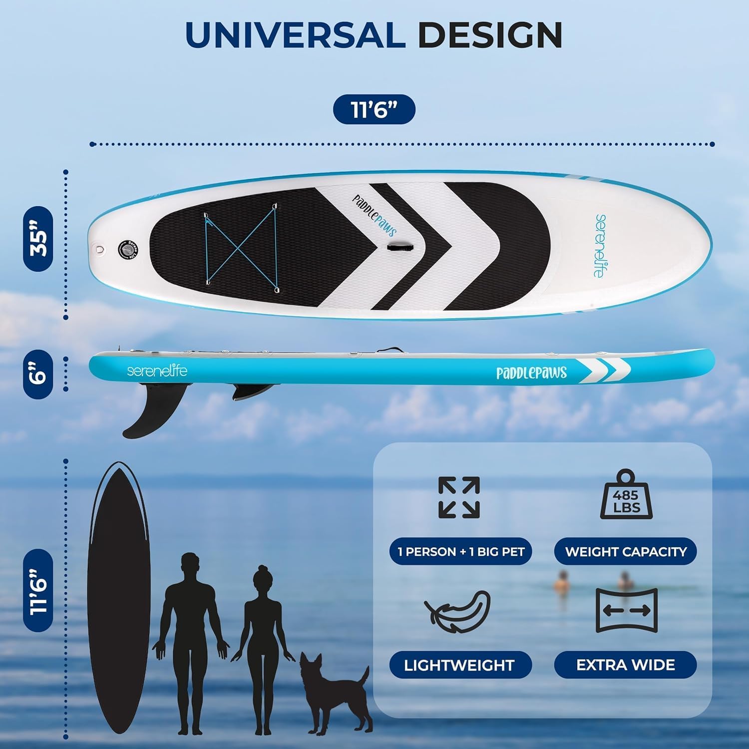 SereneLife XL Inflatable Stand Up Paddle Board - Pet-Friendly SUP for Adults and Pets - Extra-Wide Stable Design with Non-Slip EVA Deck Pad, Premium SUP Accessories, 440/485 lbs