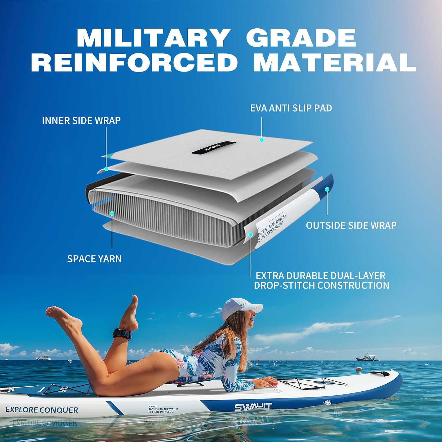 Inflatable Stand Up Paddle Board – Durable SUP for Adults & Youth,33' Wide Blow Up Paddle Board with Paddle, Pump, Backpack,Leash – All Around Stable for All Skill Levels, Carries up to 450 lbs