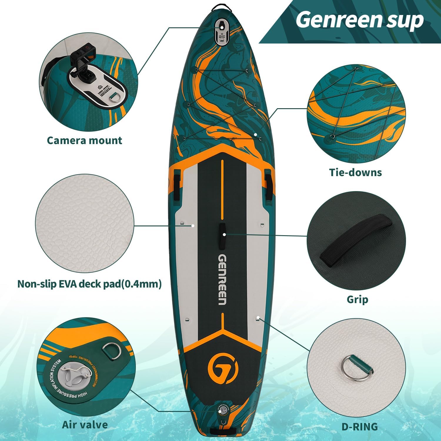 Paddle Board Stand up Paddle Board (Extra Large 11'*33/34') Newly Improved 2 Side Layers 450LBS Quality Inspection×5 (All-Season for JP customers) paddleboards Fishing Family Pet Friendly
