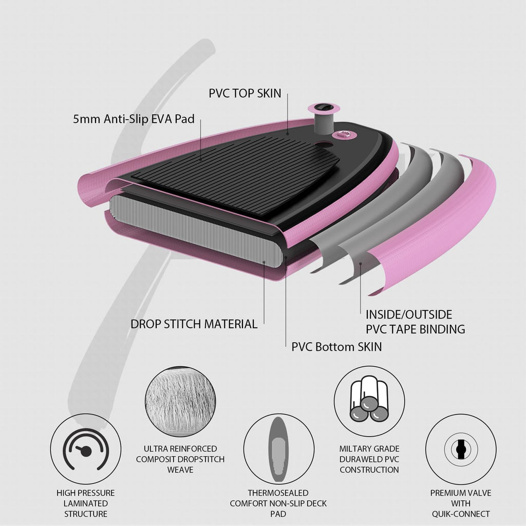 TLSUNNY 10/11/12FT Inflatable Stand Up Paddle Board W/SUP Accessories, Surf Board W/ 3 Fins Paddleboard, 12-15 PSI Hand Pump, Repair Kit, Straps, Carrying Bag for Youth & Adults All Skills