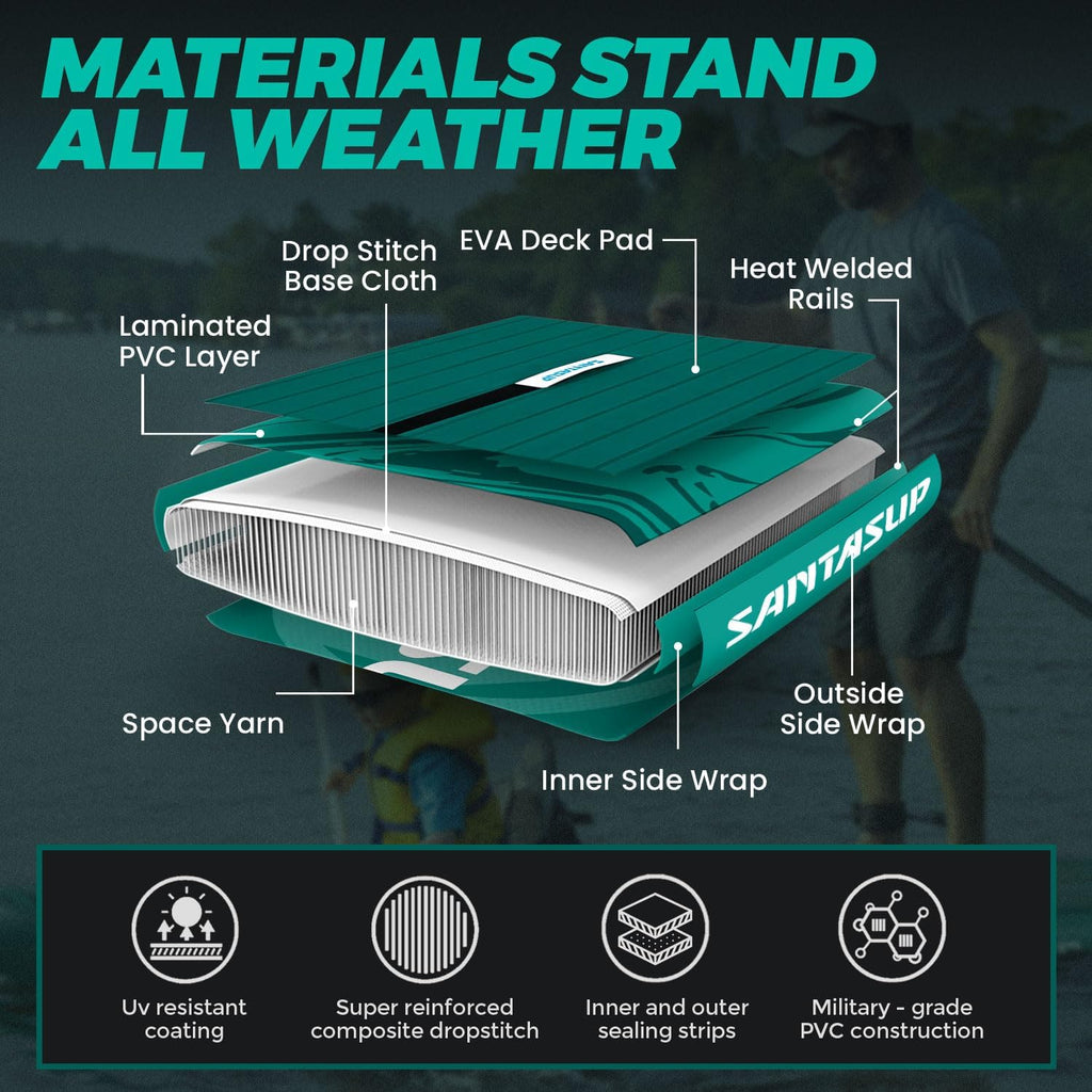 Inflatable Stand Up Paddle Board with SUP Accessories, Anti-Slip EVA Deck, 10'6'/11' Wide Stance Board, Sup Board for Adults & Youth of All Skill Levels Backpack