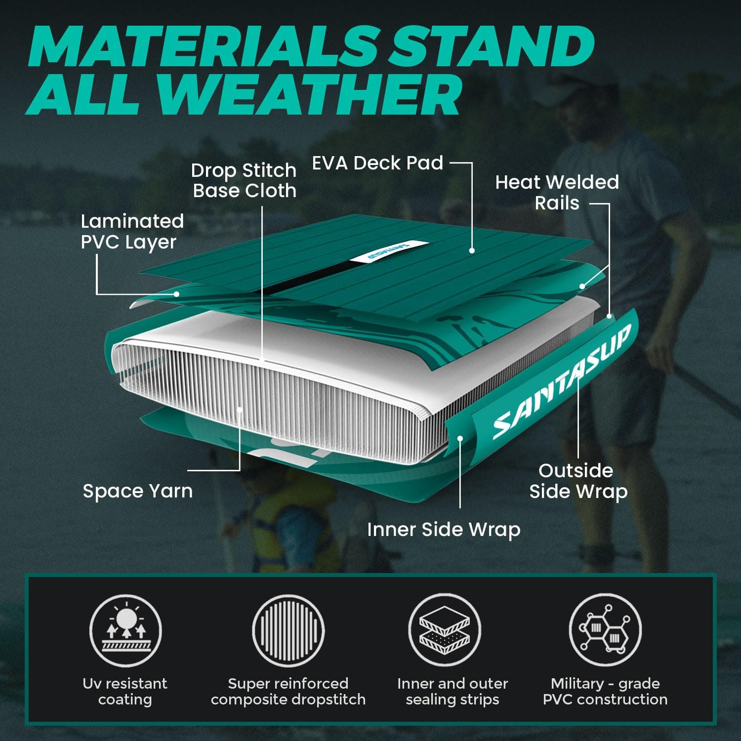 Inflatable Stand Up Paddle Board with SUP Accessories, Anti-Slip EVA Deck, 10'6'/11' Wide Stance Board, Sup Board for Adults & Youth of All Skill Levels Backpack