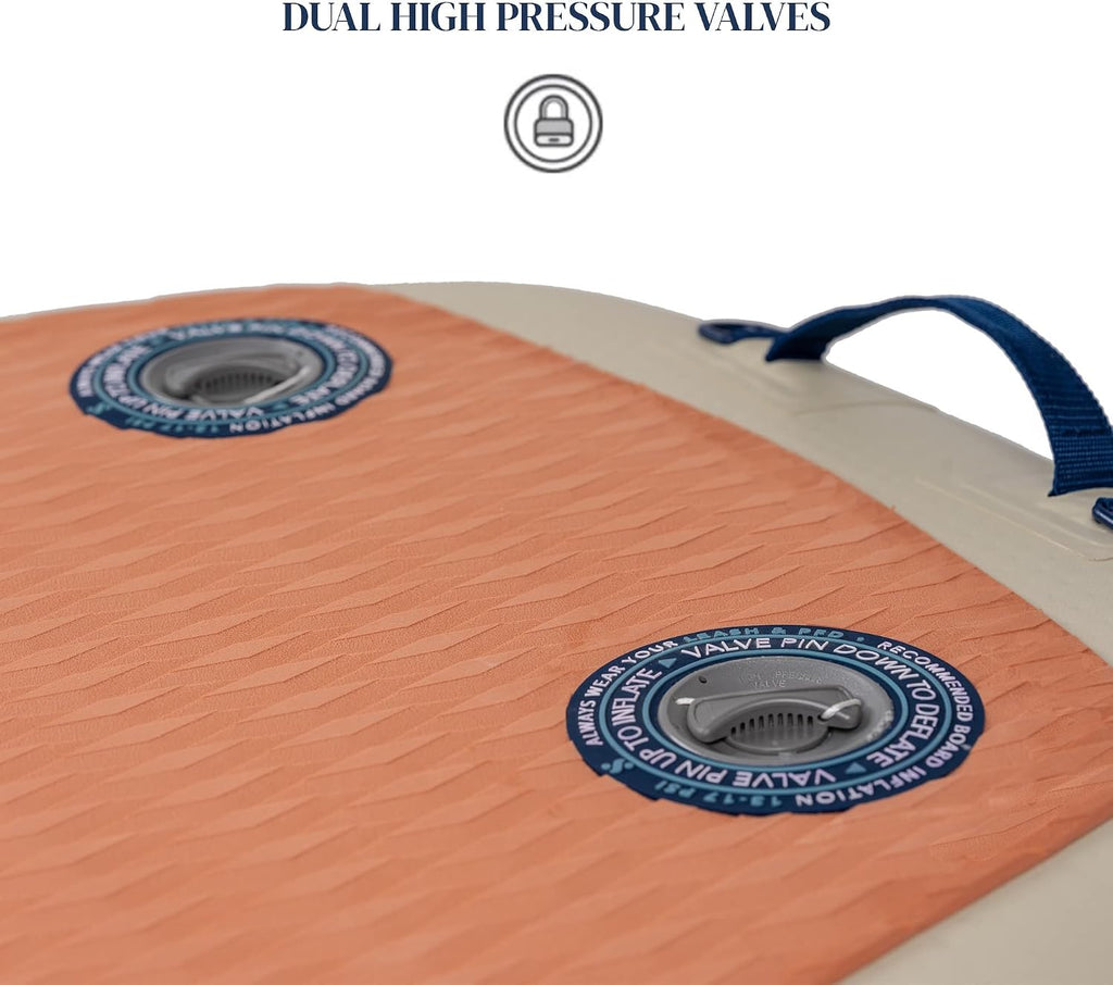 ISLE Megalodon Inflatable Stand Up Paddle Board & iSUP Bundle Accessory Pack - Up to 1,050 lbs Capacity — Durable, Lightweight, Stable — 12' L x 45' W x 8' OR 15' L x 56' W x 8'