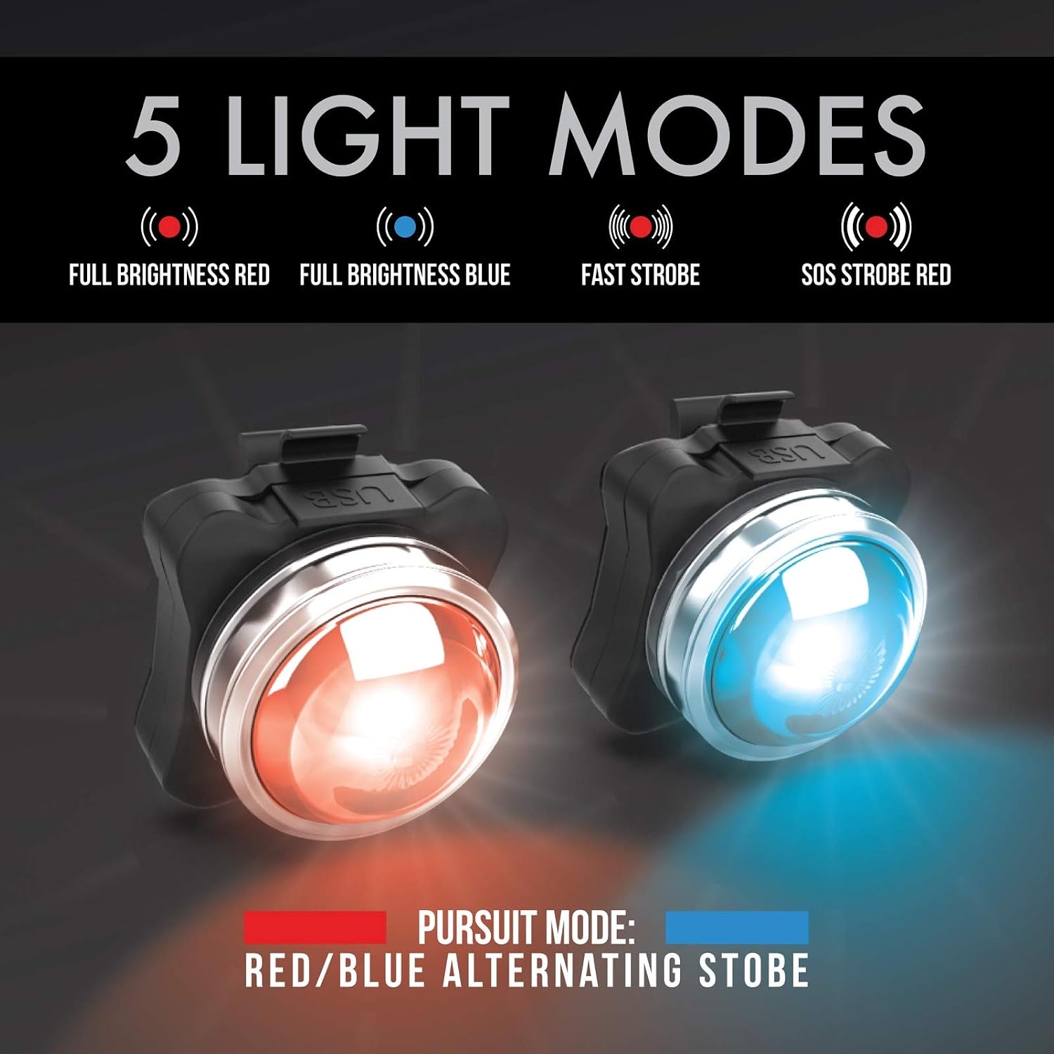PS1200 Police Patrol Bike Light Set - Red/Blue Strobe LED - Rechargeable 18 Hr Max - Water Proof - 5 Modes - Heavy Duty Bicycle Lights for Professional Use