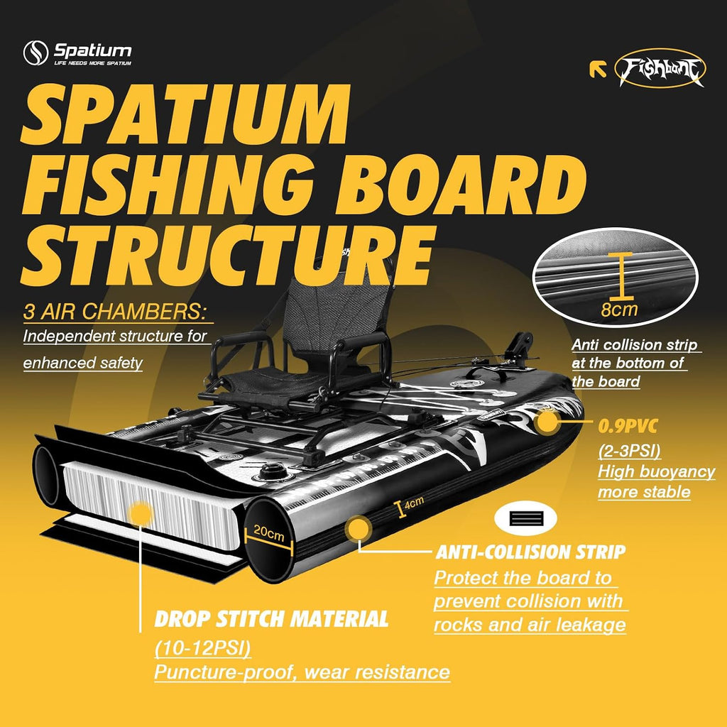 Spatium Triple Chamber Fishing Board SUP Inflatable Stand Up Paddle Board 11'*48'*6',Fishing Kayak with Premium Accessories 2 Fishing Rod Holders
