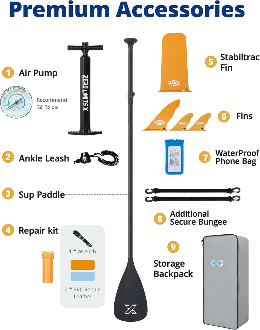 ZLX Inflatable Stand Up Paddle Board, 10'6' SUP Non-Slip Stable Deck Pad, Unique Center Fin, Premium Accessories, Paddleboard for Adults, Beginners, All Skill Levels