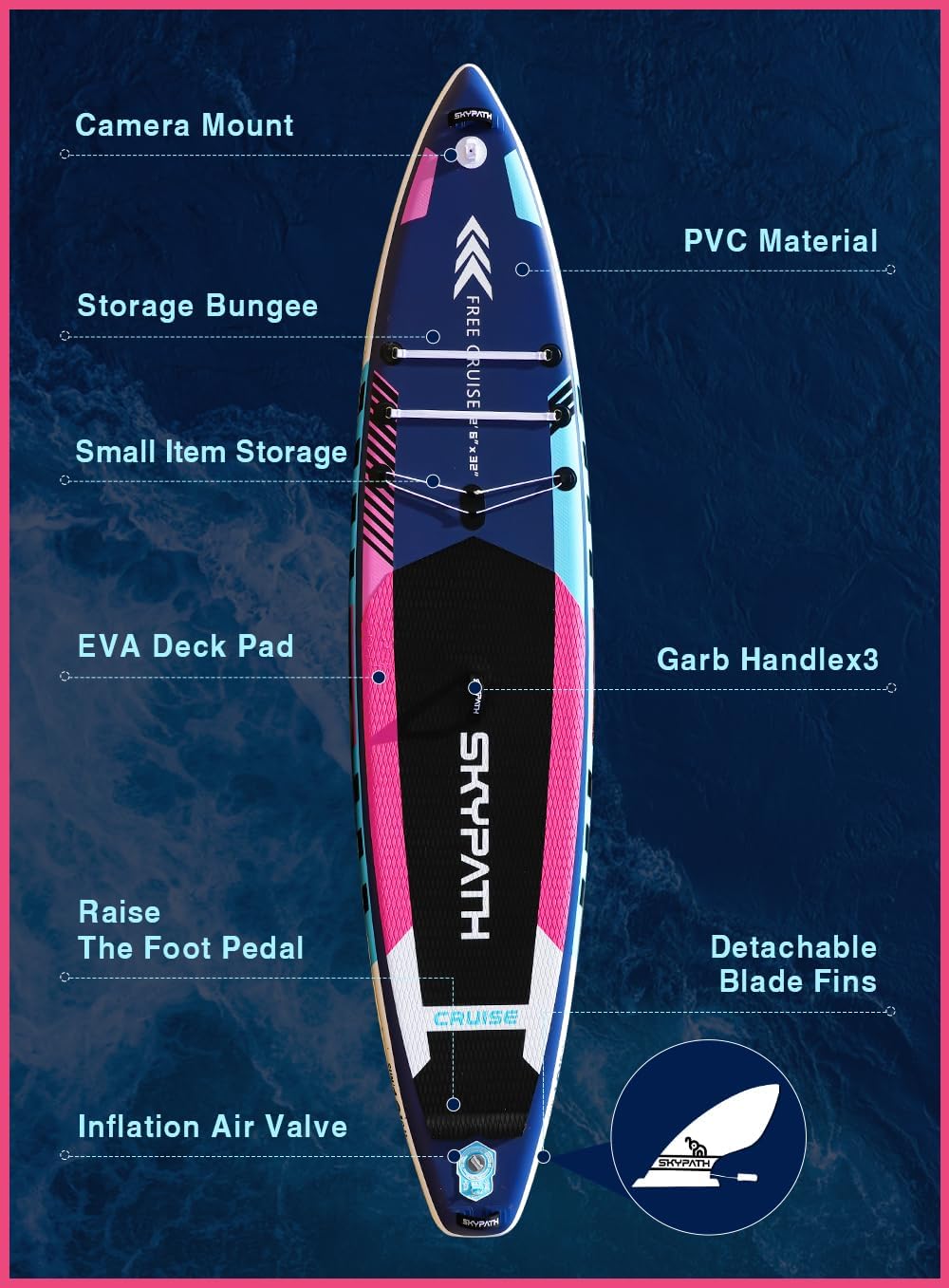 Inflatable Stand Up Paddle Board,10'6''*32''/11'*34'' Ultra-Light SUP Board,Blow Up Paddle Board, Wide Stable Family Board for Youth & Adults of All Skill Levels with Full Set of SUP Board Accessories
