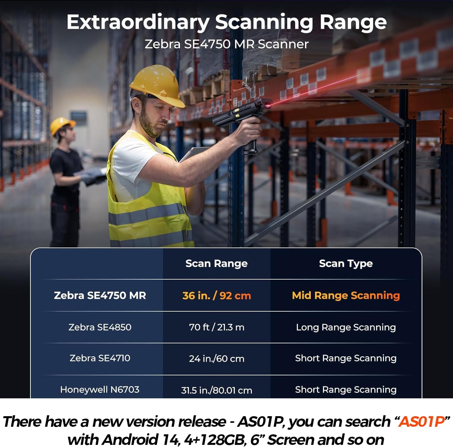 MUNBYN 2026 Android 13 Barcode Scanner PDA083, Equip with Zebra Mid Range 4750MR Scanner, Inventory Handheld PDA with Pistol Grip, 1D/2D/QR Code for Warehouse Logistics