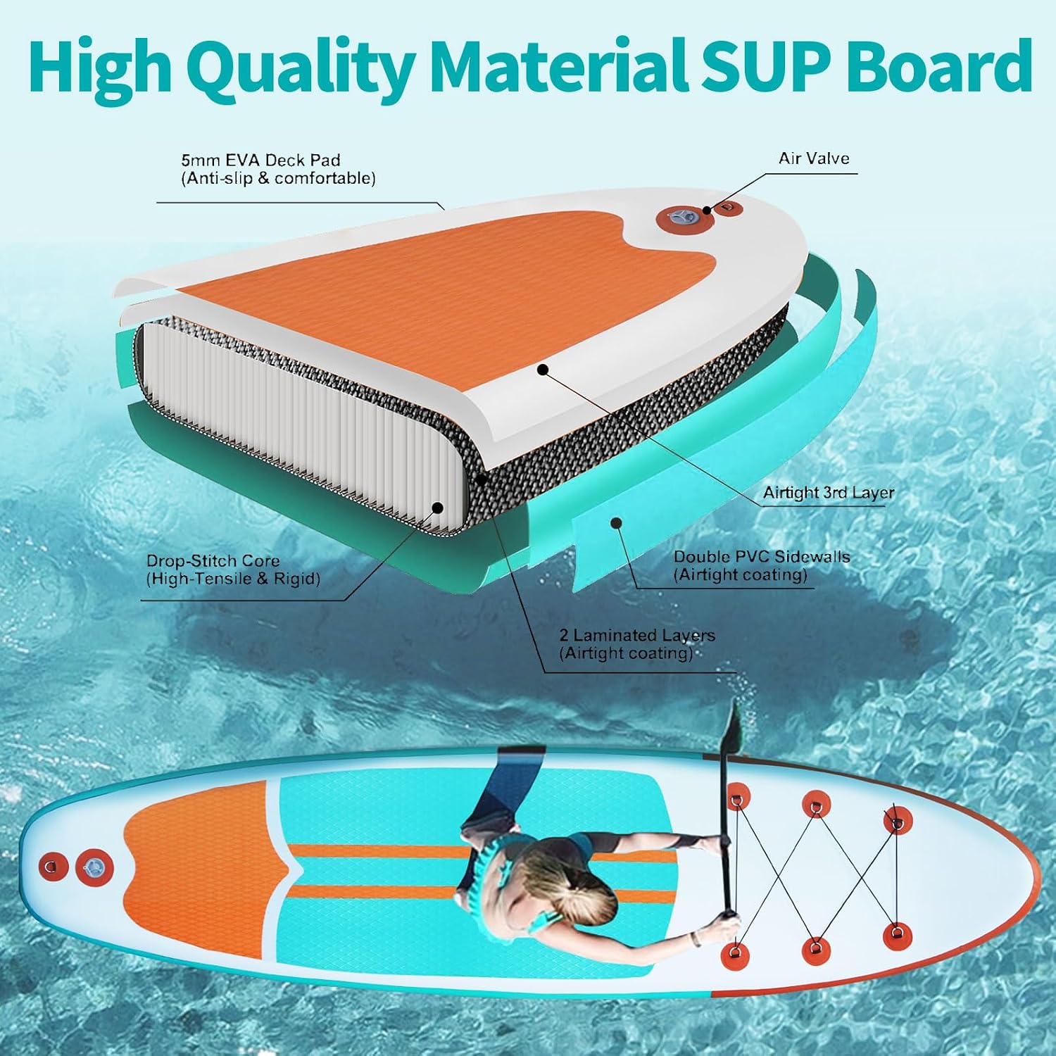 XHYCPY Inflatable Paddle Boards Stand Up Paddleboard Wide Stable with Premium SUP Paddle Board Accessories for All Skill Levels with Fins, Adjustable Paddle, Pump, Backpack, Leash