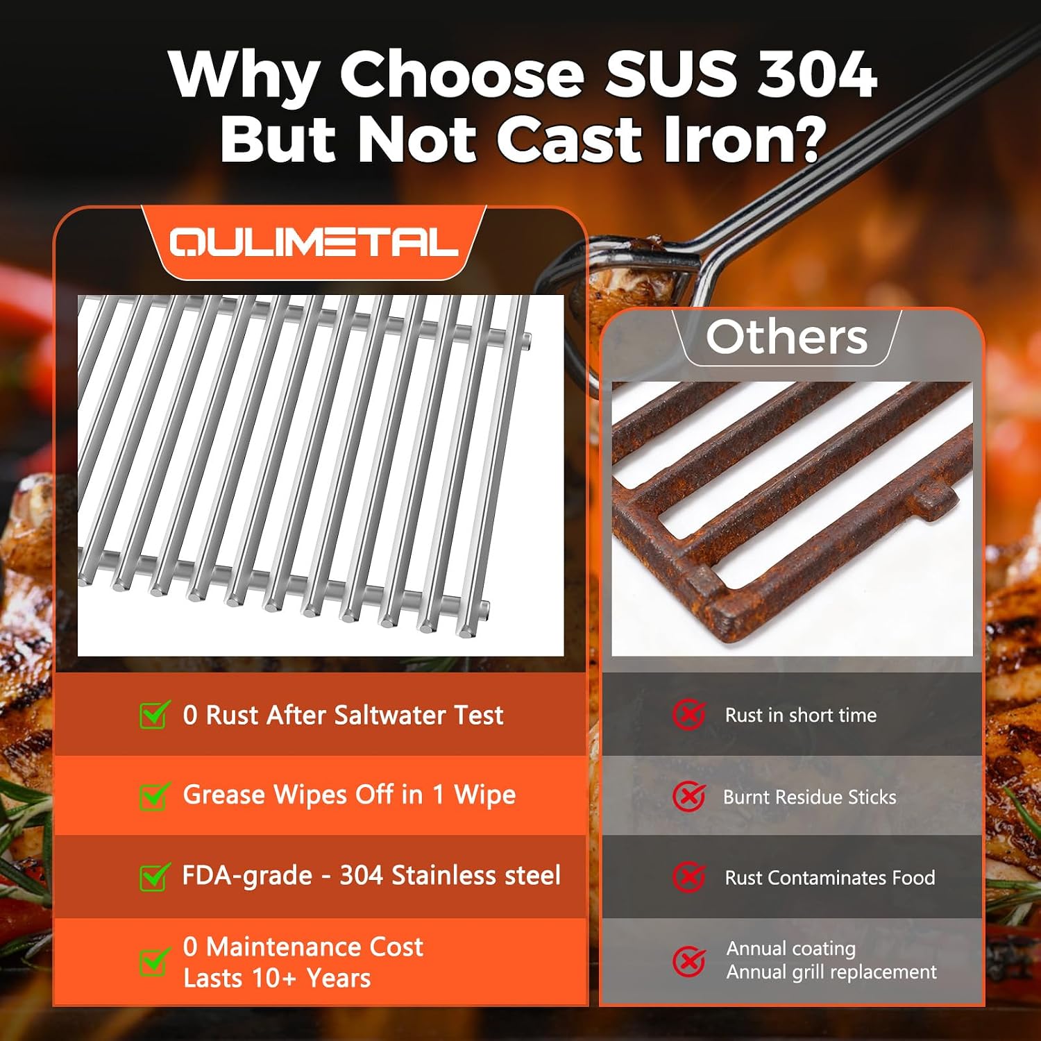 QuliMetal 9.5MM Grill Grates for Weber Genesis II E-410/E-415/E-435, Grill Parts for Genesis II/LX E-440 Series Gas Grills, 304 Stainless Steel Grill Grates Parts for Weber GS4 66089 66097