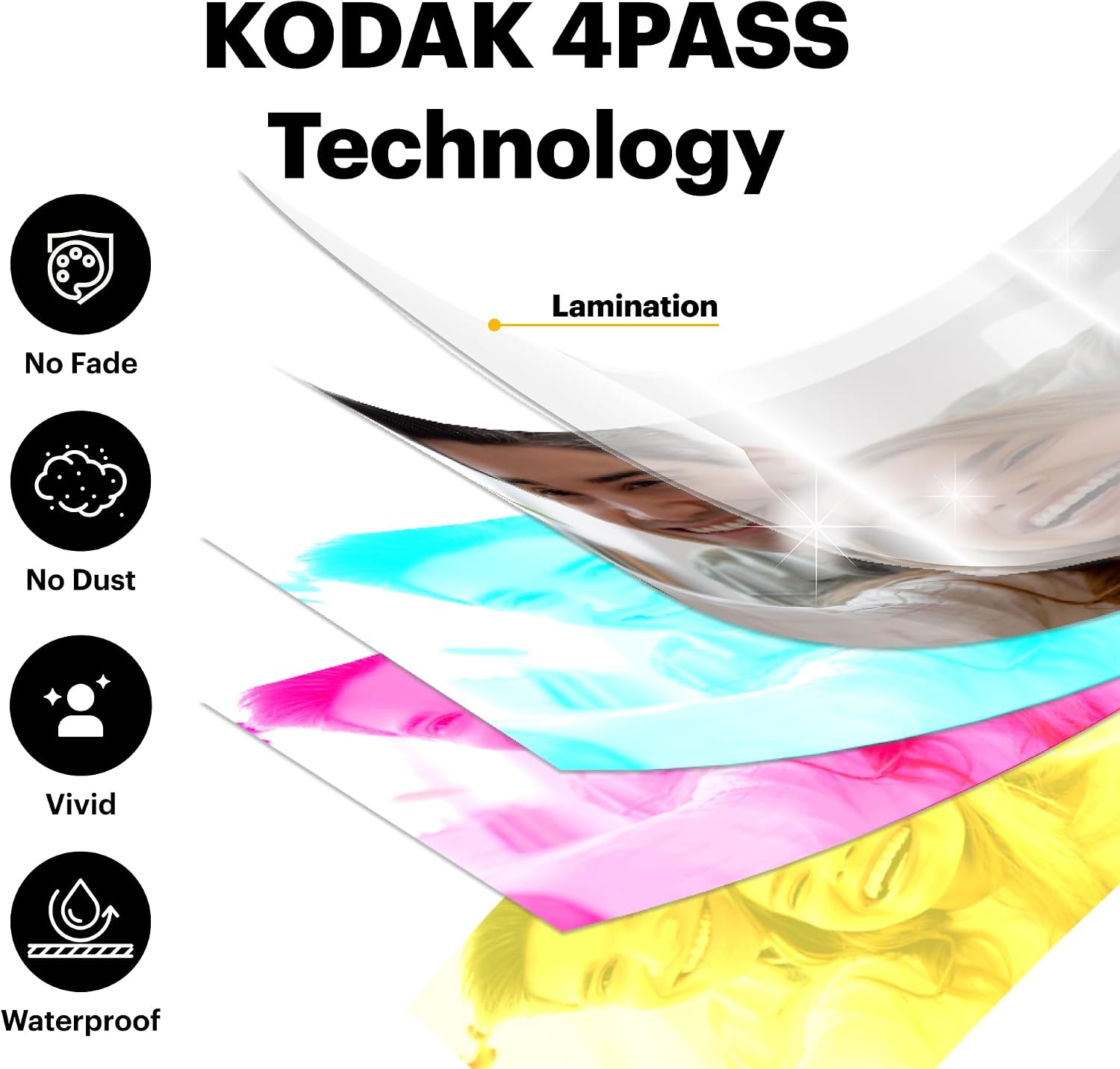KODAK Dock Plus 4x6'' Photo Printer, 10 Sheets, Docking & Bluetooth Smartphone Printer for iPhone & Android, Instant Color Prints, 4PASS Dye Sublimation