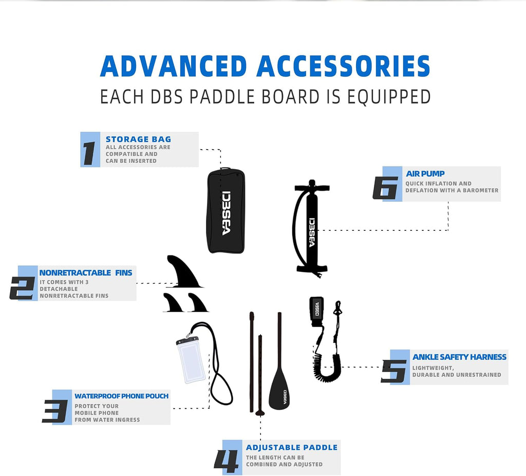 11 ft Inflatable Paddle Board with SUP Accessories, Non Slip EVA Deck, Extra Long Extra Wide iSUP, All Around Stand Up Paddle Board for Adults & Youth