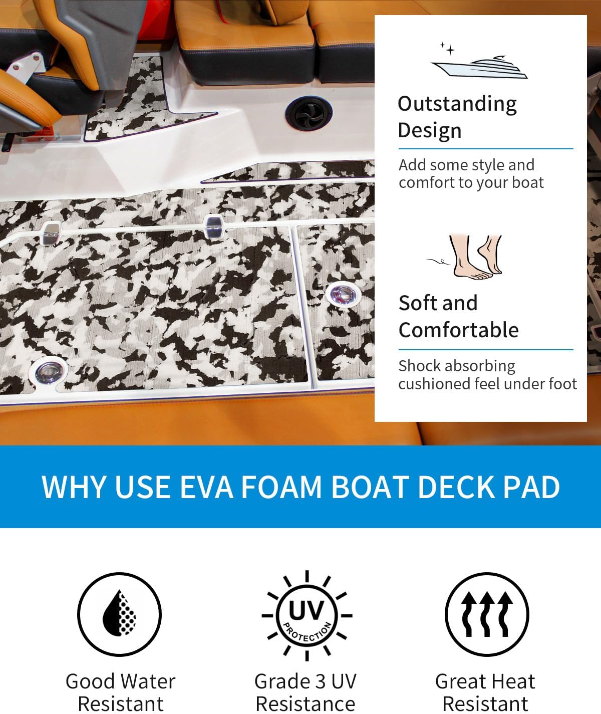 OCEANBROAD Brushed Boat Flooring 96''x16''/23.5''/38''/47'' Self-Adhesive EVA Foam Sheet Non-Slip Traction Pad for Boats Surfboard SUP Paddle Board Kayak Yacht, Camel Brown/Dark Gray/Gray/Camo
