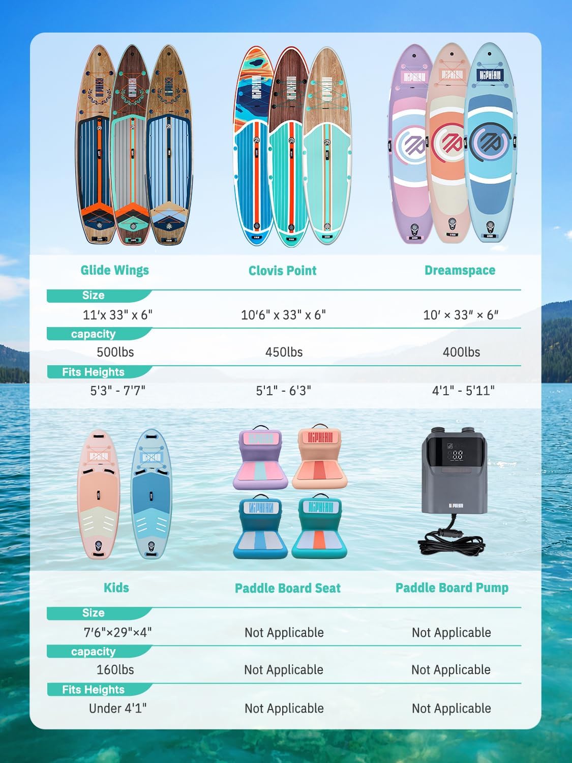 Niphean (Extra Large) Inflatable Paddle Board, SUP for 2+1 People/Family 500lbs Capacity Stand Up Paddle Board with SUP Accessories, StabilTrac Fin Non-Slip Paddleboard for Adults