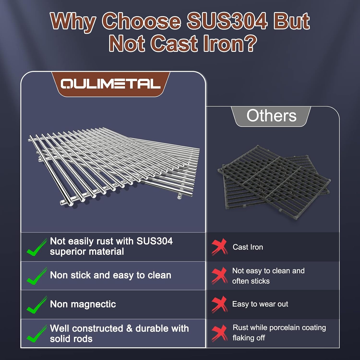 QuliMetal 69787 Grill Burner, Cooking Grates and Grill Cover for Weber Spirit 300 and GS4 Spirit II 300 Series Gas Grills