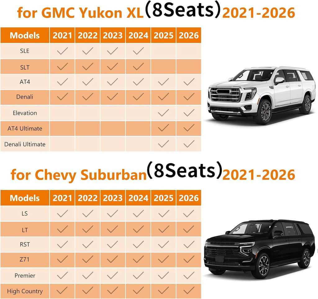 Binmotor-Floor Mats & Cargo Liner for 2021-2026 Chevrolet/Chevy Suburban/GMC Yukon XL (8 Seats, with 2nd Row Bench Seat), All Weather Car Floor Mats Accessories