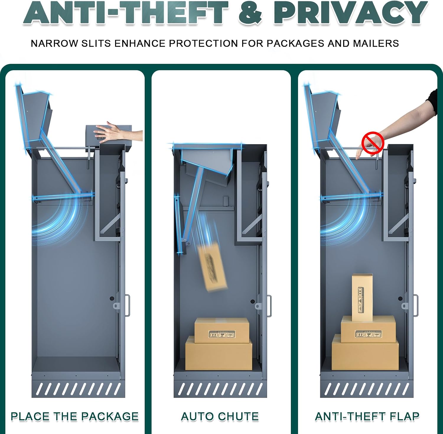 Package Delivery Boxes for Outside, Extra Large Parcel Drop Boxes with Secure Storage, Anti-Theft Galvanized Steel,Waterproof Package Delivery Box for Outdoor Porch (20''L x 16''W x 46''H)
