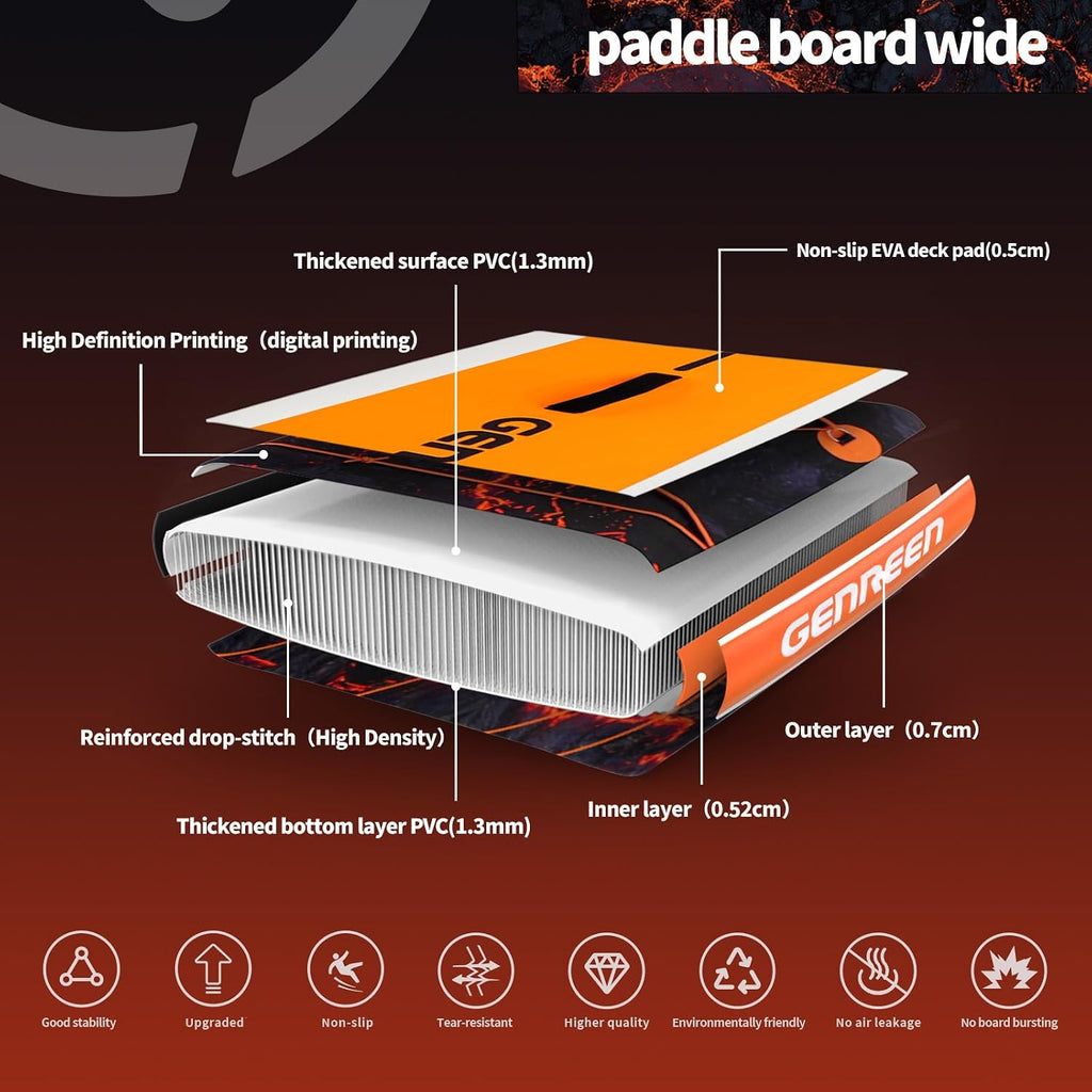Paddle Board Stand up Paddle Board (Extra Large 11'*33/34') Newly Improved 2 Side Layers 450LBS Quality Inspection×5 (All-Season for JP customers) paddleboards Fishing Family Pet Friendly