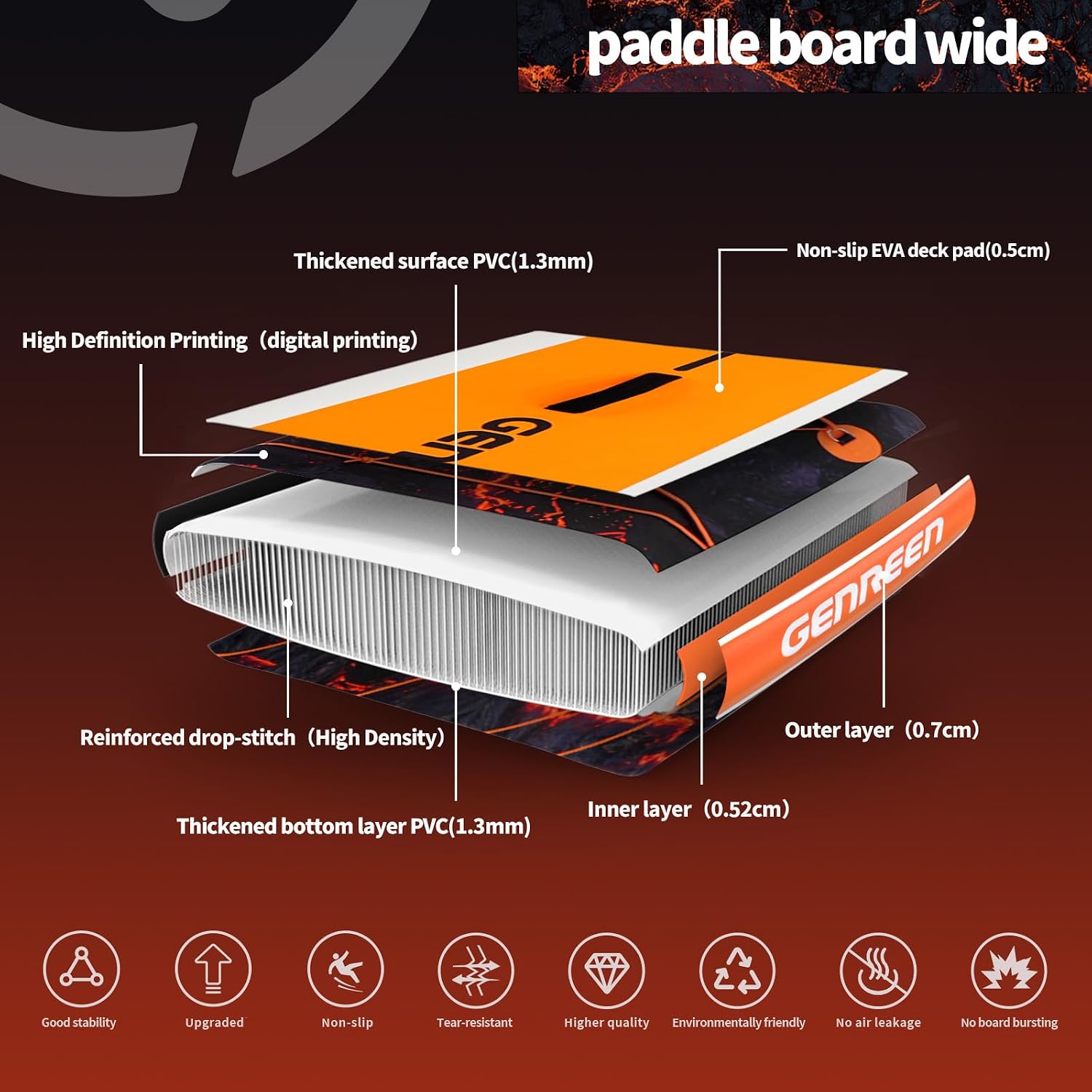 Paddle Board Stand up Paddle Board (Extra Large 11'*33/34') Newly Improved 2 Side Layers 450LBS Quality Inspection×5 (All-Season for JP customers) paddleboards Fishing Family Pet Friendly