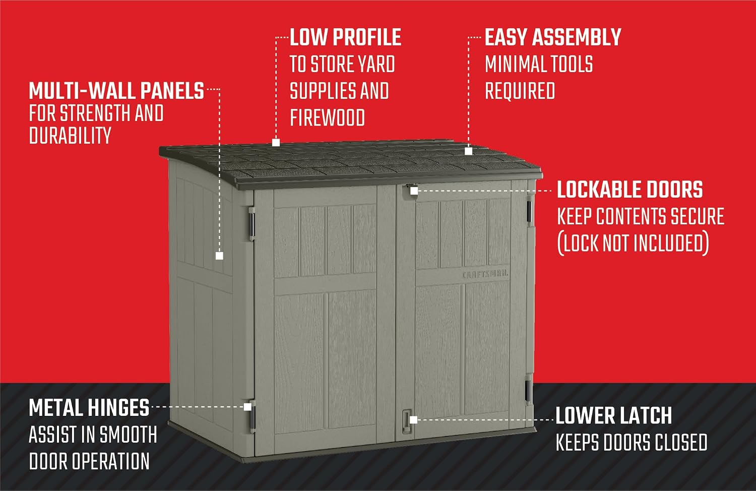 Craftsman Horizontal Shed, Compact Outdoor Storage System, 34 Cu. Ft. Capacity, Made in USA - Lockable Multi-Wall Resin Organizer for Garbage Cans, Garden Tools, Bins, Bikes and Yard Equipment