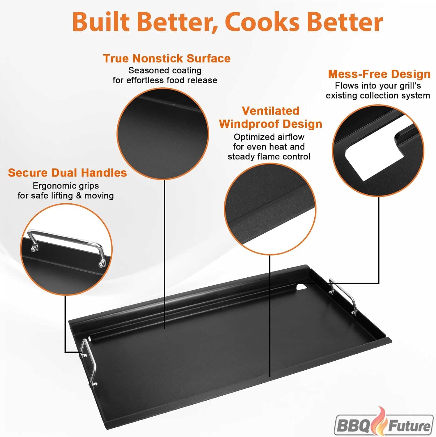 Full Size Griddle Insert for Weber Summit 600 Series E/S 650 640 660 670 Gas Grills With Smoker Box, Heavy Duty Flat Top with Spatula Set for Weber Grill Replacement Parts 67552