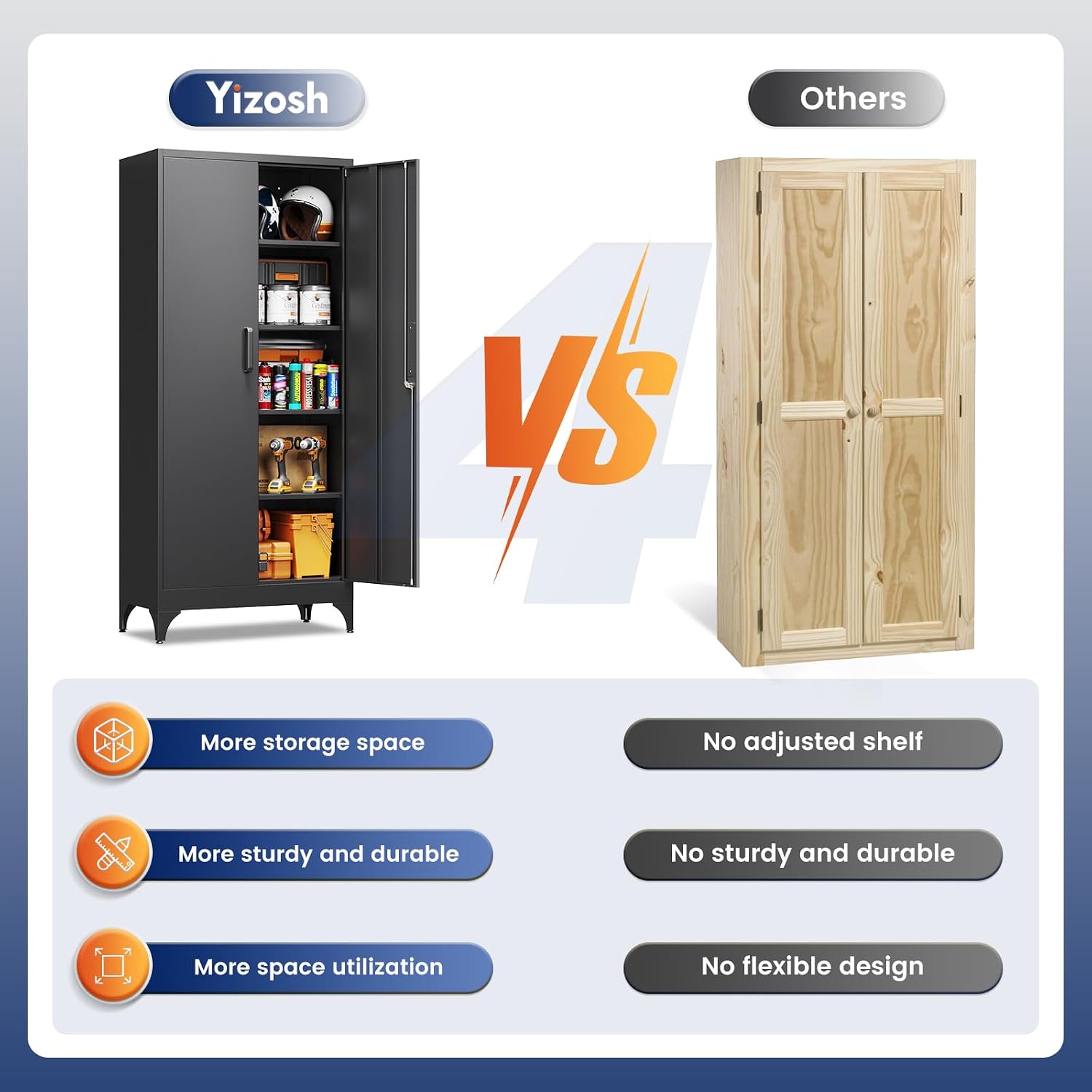 Yizosh Metal Garage Storage Cabinet with 2 Doors and 4 Adjustable Shelves - 71' Steel Lockable File Cabinet,Locking Tool Cabinets for Home,Office,Garage,Gym,School