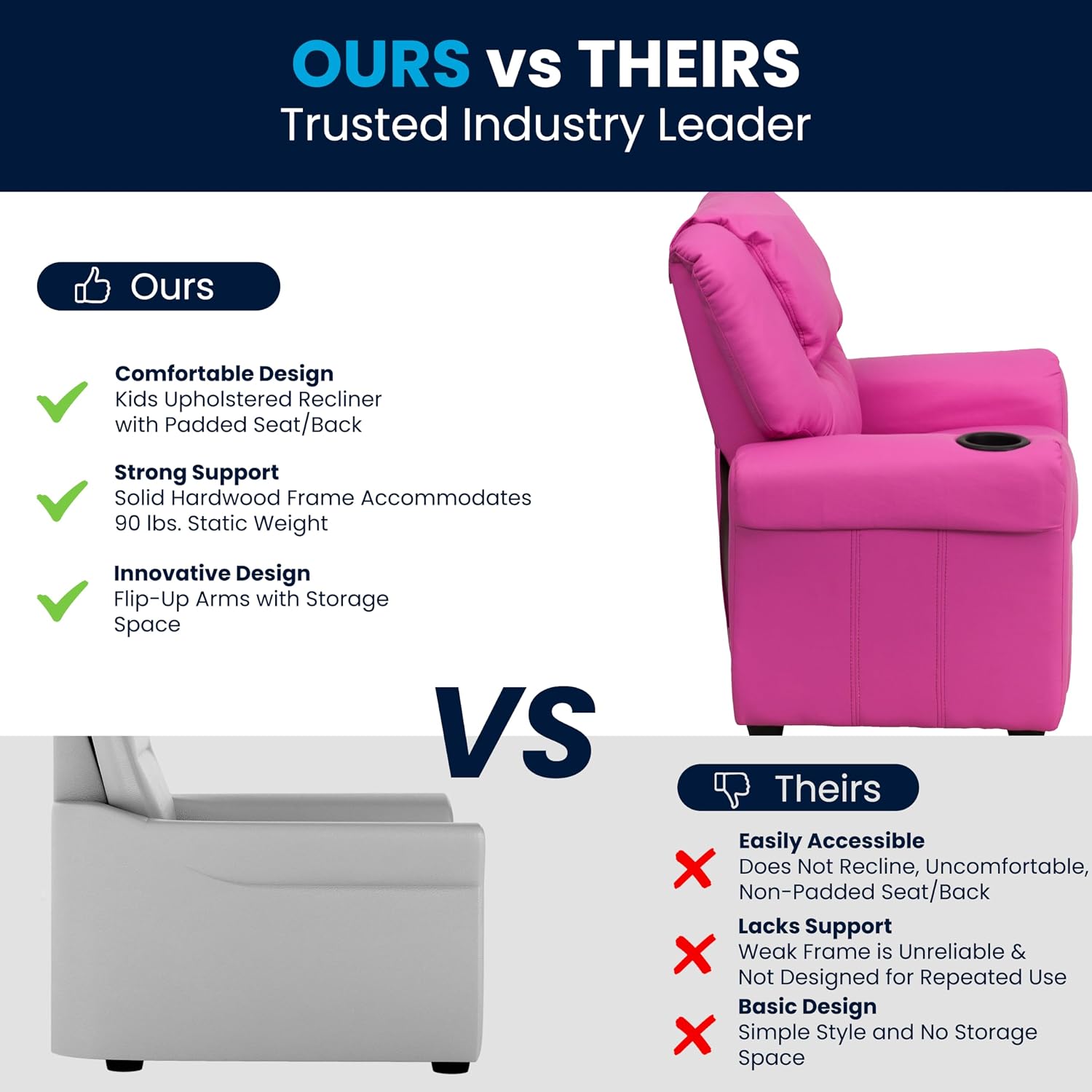 Flash Furniture Vana Vinyl Kids Recliner with Cup Holder, Headrest, and Safety Recline, Contemporary Reclining Chair for Kids, Supports up to 90 lbs., Hot Pink