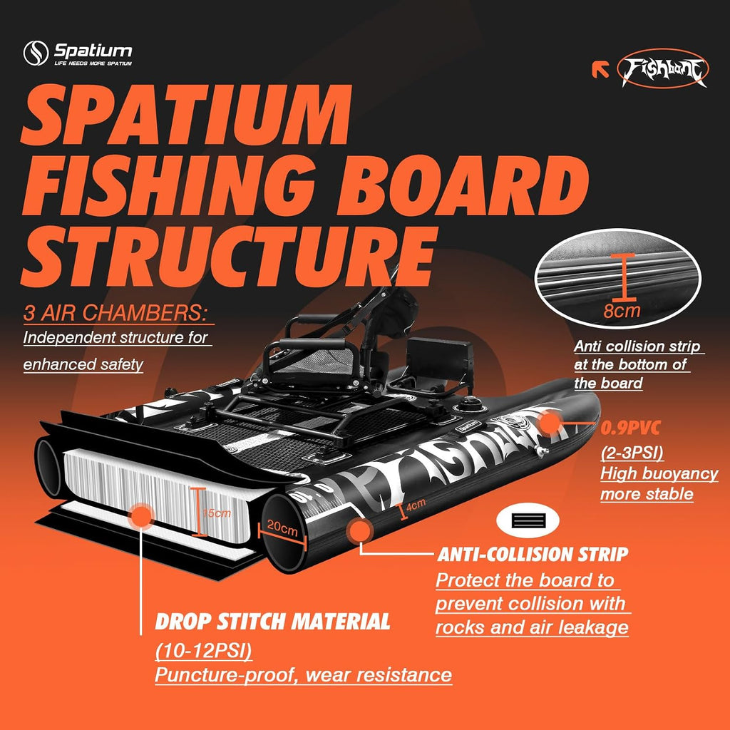 Spatium Triple Chamber Fishing Board SUP Inflatable Stand Up Paddle Board 11'*48'*6',Fishing Kayak with Premium Accessories 2 Fishing Rod Holders