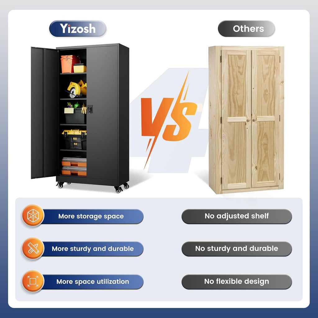 Yizosh Metal Garage Storage Cabinet with Locking Doors and Adjustable Shelves,- 75' Rolling Steel Tool Cabinet for Home Office,Garage,Warehouse