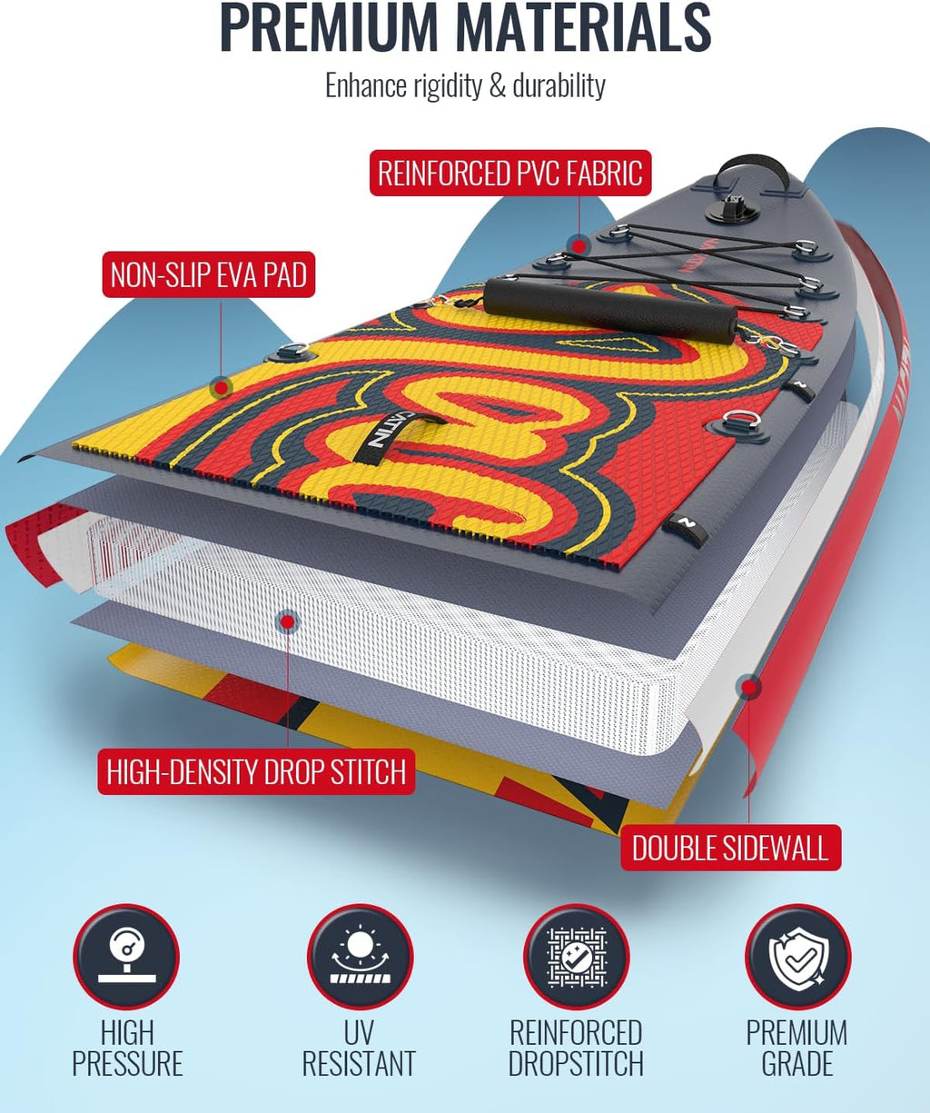 NACATIN 12'/366cm Extra Large Inflatable Stand Up Paddle Board with Seat, Wide 36'/91cm SUP Board for Adults & Family, with Single/Double Paddle, Kayak Seat, Pump, Stable Wide Deck for Beginners