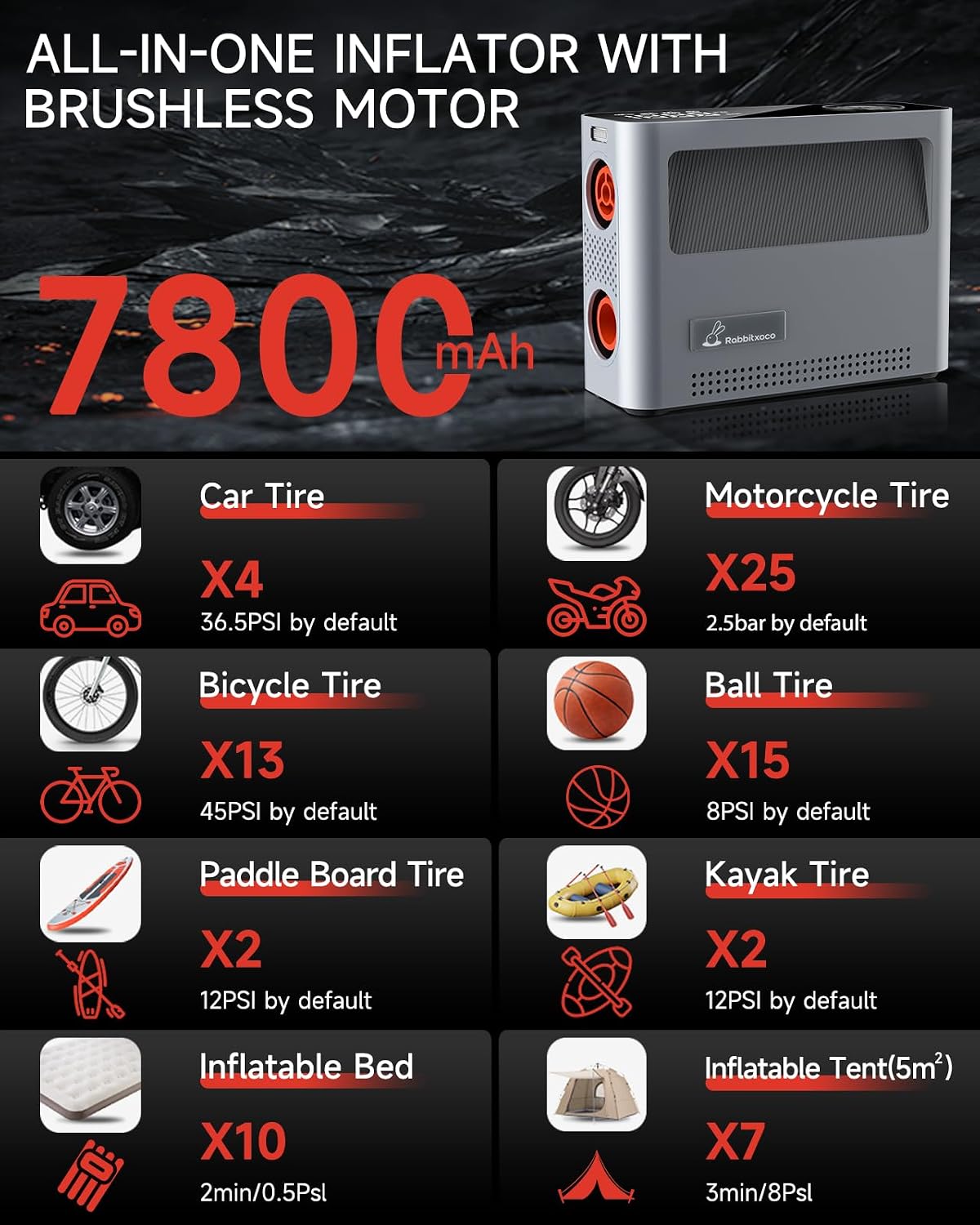 Paddle Board Pump 10 Pump Modes SUP Air Pump 500L Airflow/min Tire Inflator Portable Air Compressor 4X Speeds Electric Air Pump Suitable All Model Tires, Tents, SUP, Air Mattess, Kayak