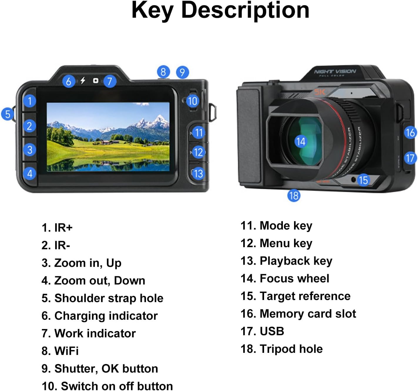 5K Night Vision Digital Camera, IR Night Vision 50MP Camcorder Video Camera Point & Shoot Digital Camera with 4 Large Screen, 50x Zoom, 4800mAh Rechargeable Battery, 64G SD Card