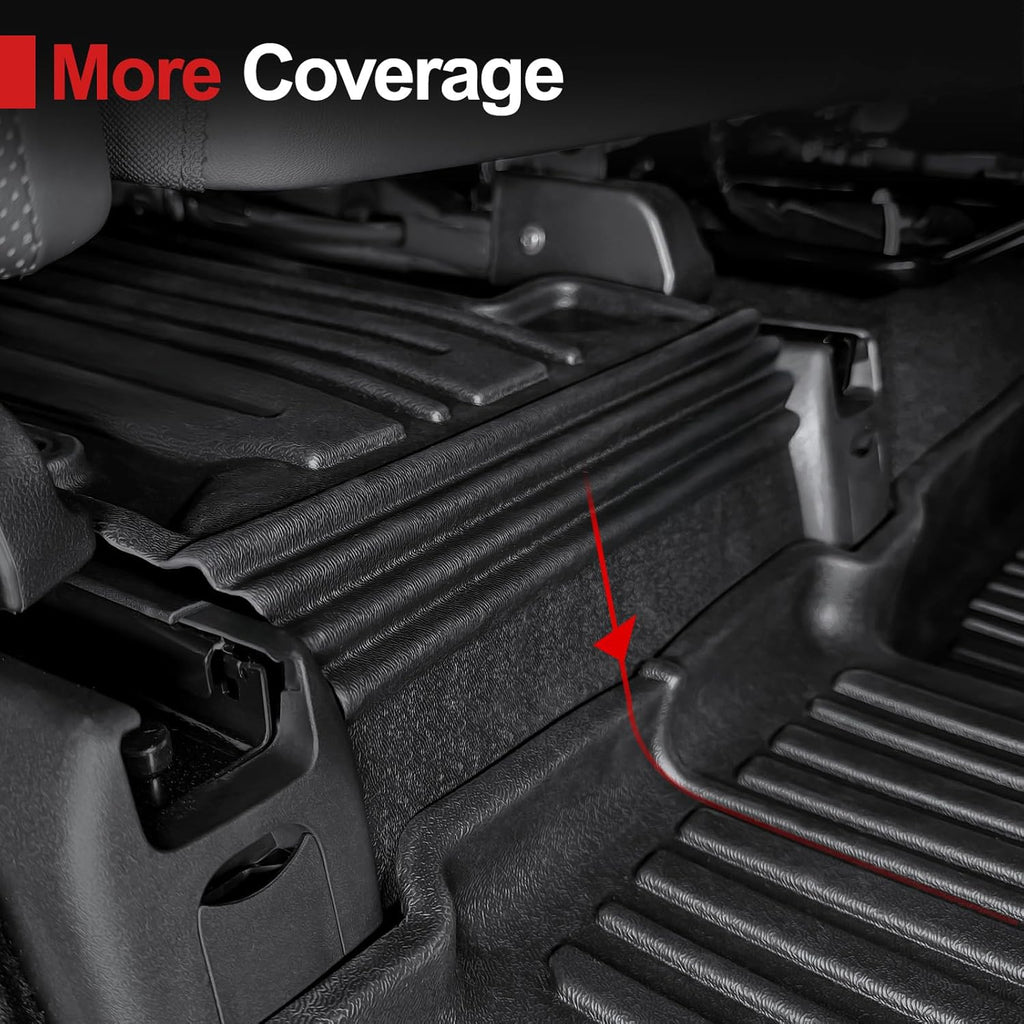Floor Mats for Hyundai Santa Fe 2024-2026 (Fit Hybrid and Gas), TPE All Weather Protection Durable Trunk Cargo Mat with Backrest Mat for Hyundai Santa Fe