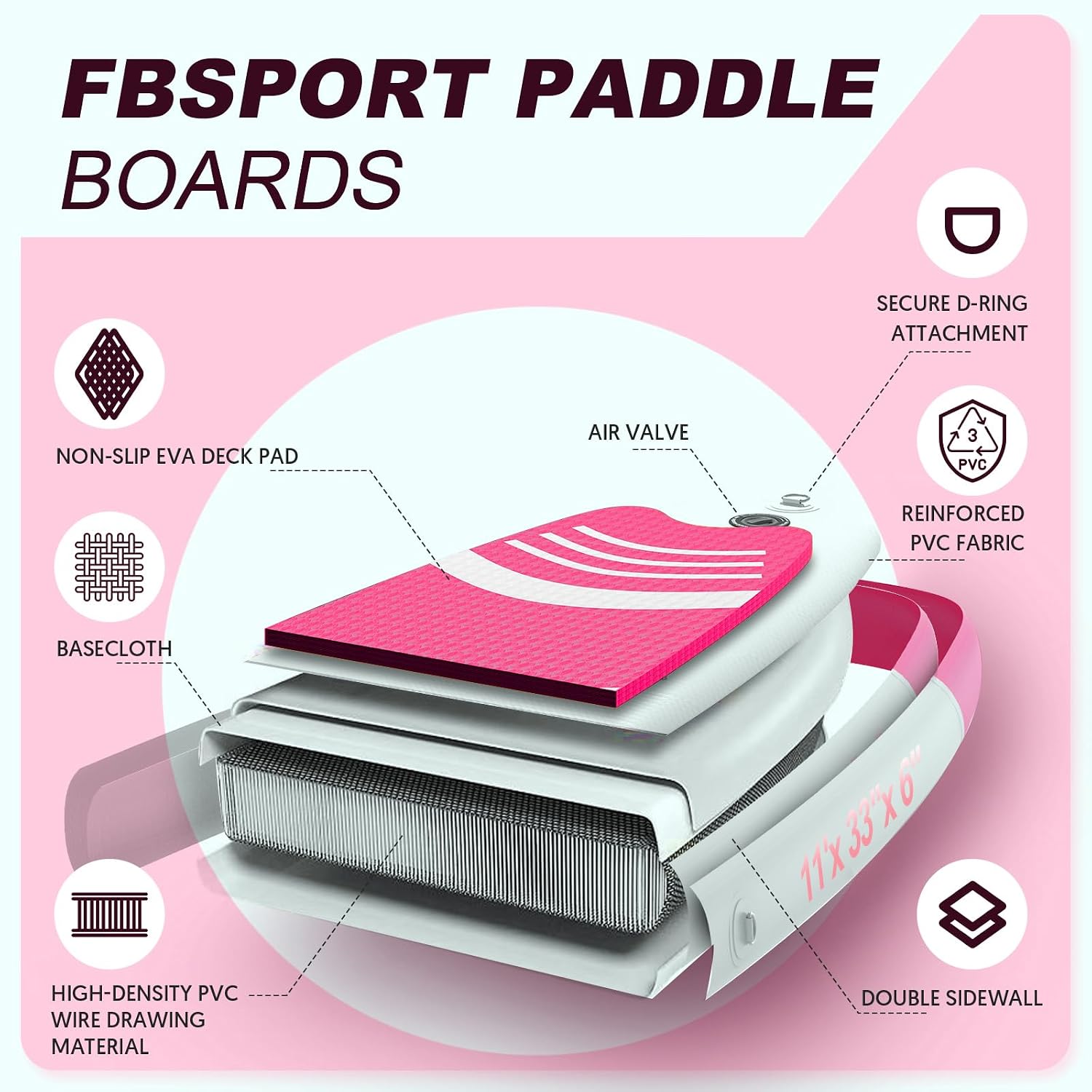 FBSPORT 11' Premium Stand Up Paddle Board, Yoga Board with SUP Accessories & Carry Bag | Wide Stance, Surf Control, Non-Slip Deck, Leash, Paddle and Pump for Youth & Adult