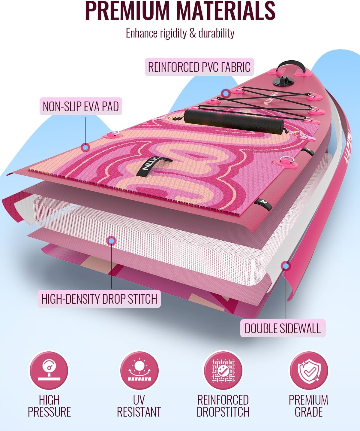 NACATIN 12'/366cm Extra Large Inflatable Stand Up Paddle Board with Seat, Wide 36'/91cm SUP Board for Adults & Family, with Single/Double Paddle, Kayak Seat, Pump, Stable Wide Deck for Beginners