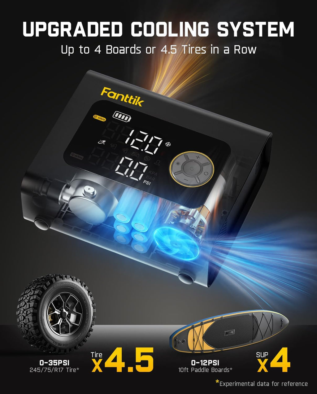 Fanttik X9 Cross 4X Portable Tire Inflator, Paddle Board Pump | Max 75PSI with Auto-Off, Deflation | Air Pump with Light and Power Bank | Fastlink for SUP, Car, Motorcycle, Board, Kayak, Tent etc.