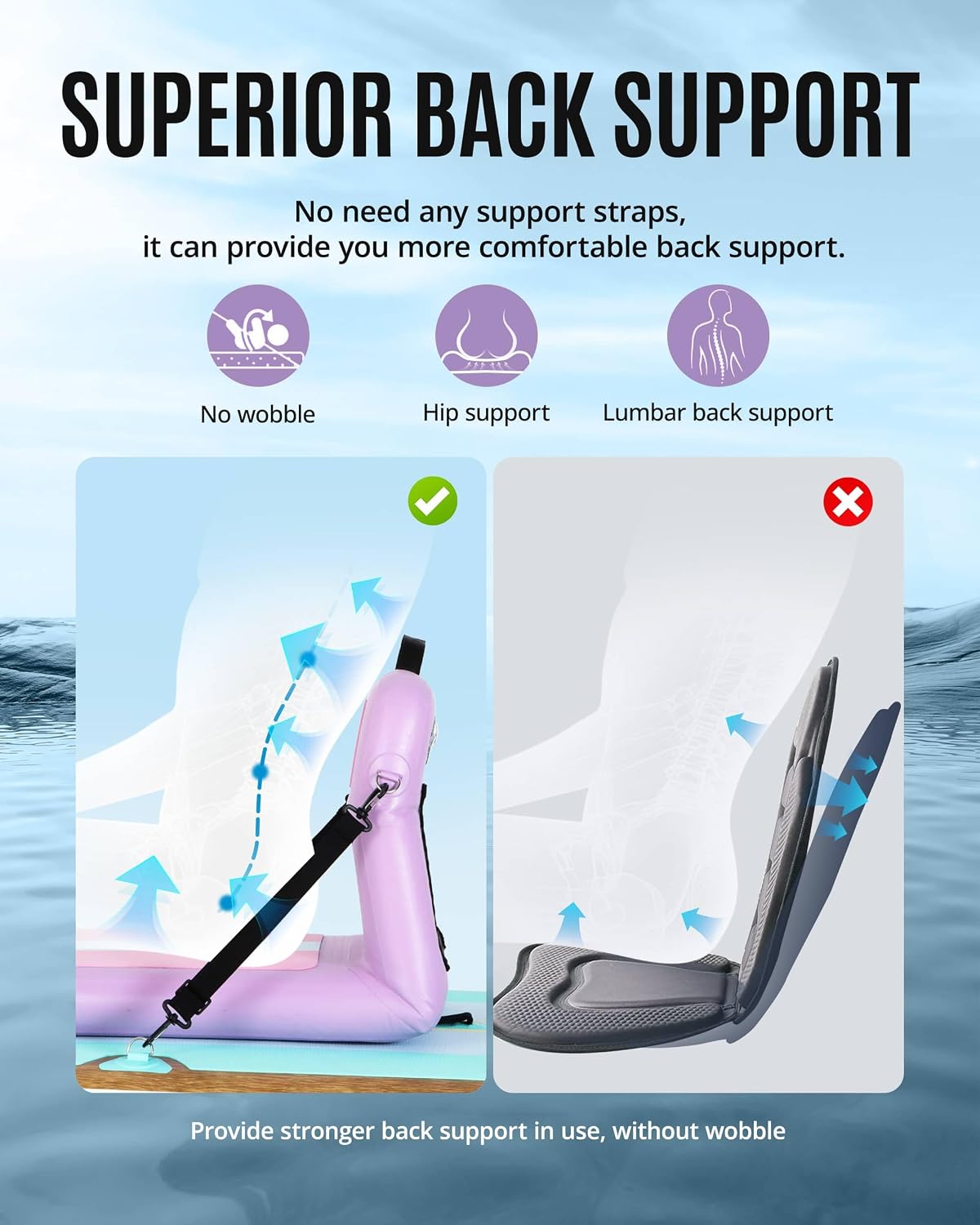 ZLX Paddle Board Seat with Back Support, Portable Kayak Seat, Air Pump Included, Universal Inflatable Chair for Adults, Foldable Ergonomic Design, Easy Install for Outdoor Fishing/Kayaking/Camping
