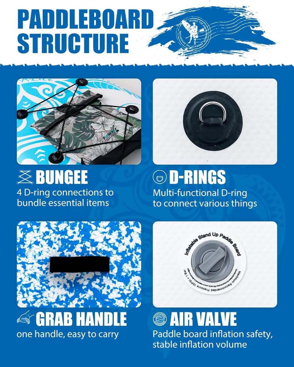 FEATH-R-LITE Inflatable Ultra-Light 10'×30''/10'6''×33'' Stand Up Paddle Board for All Skill Levels with Premium SUP Paddleboard Accessories,Non-Slip Comfort Deck for Youth & Adults