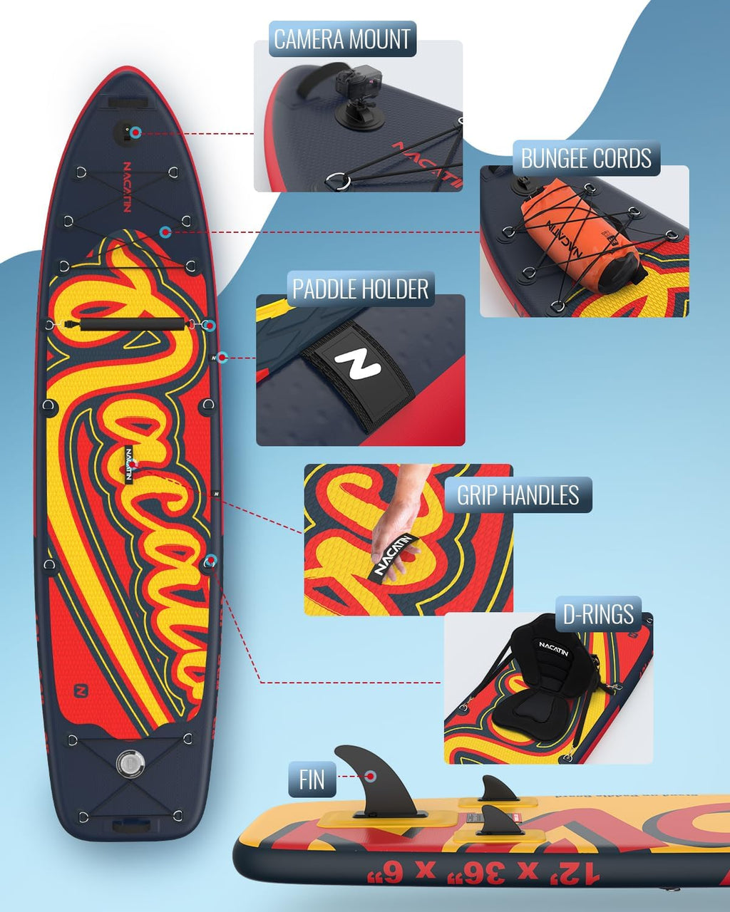 NACATIN 12'/366cm Extra Large Inflatable Stand Up Paddle Board with Seat, Wide 36'/91cm SUP Board for Adults & Family, with Single/Double Paddle, Kayak Seat, Pump, Stable Wide Deck for Beginners