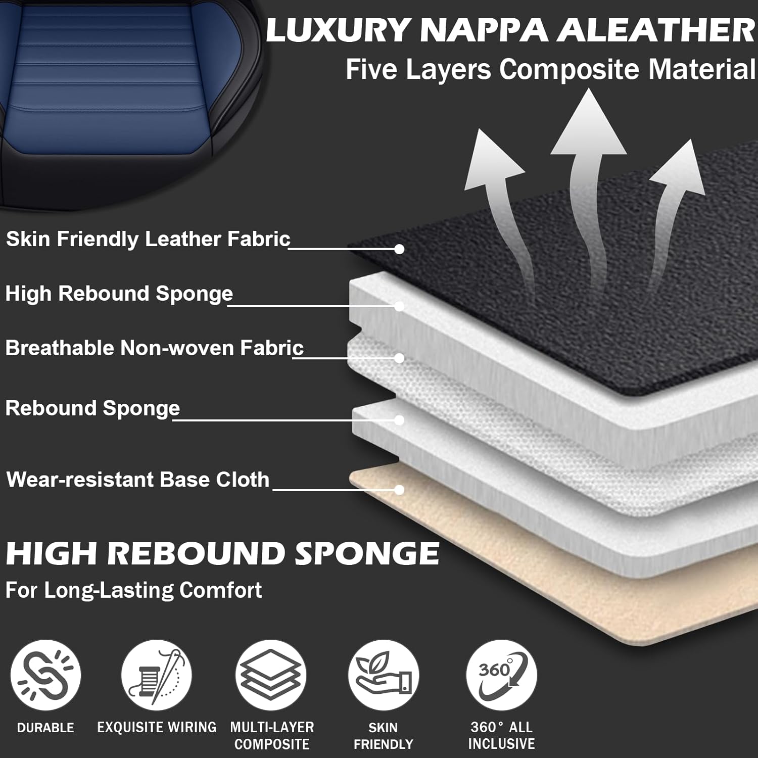 Car Seat Cover Full Set for Toyota Grand Highlander Seat Covers 2024-2025, Nappa Leather Waterproof Seat Covers For Cars, Airbag Safe, Universal Automotive Seat Covers(Luxury Full Set/Black Blue)
