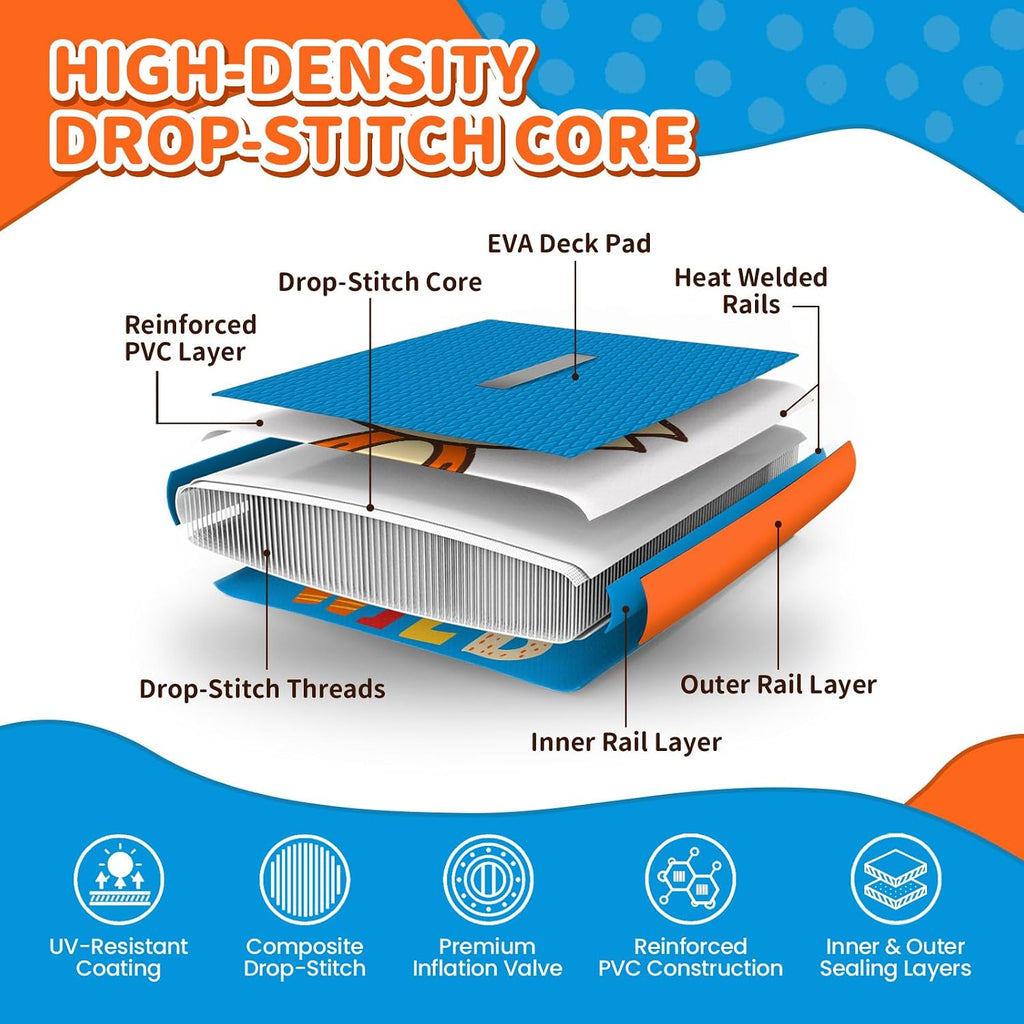 Kids Inflatable Stand Up Paddle Board with SUP Accessories,Wide Stable Design,Non-Slip Comfort Deck, Inflatable Paddle Board for Kids & Children