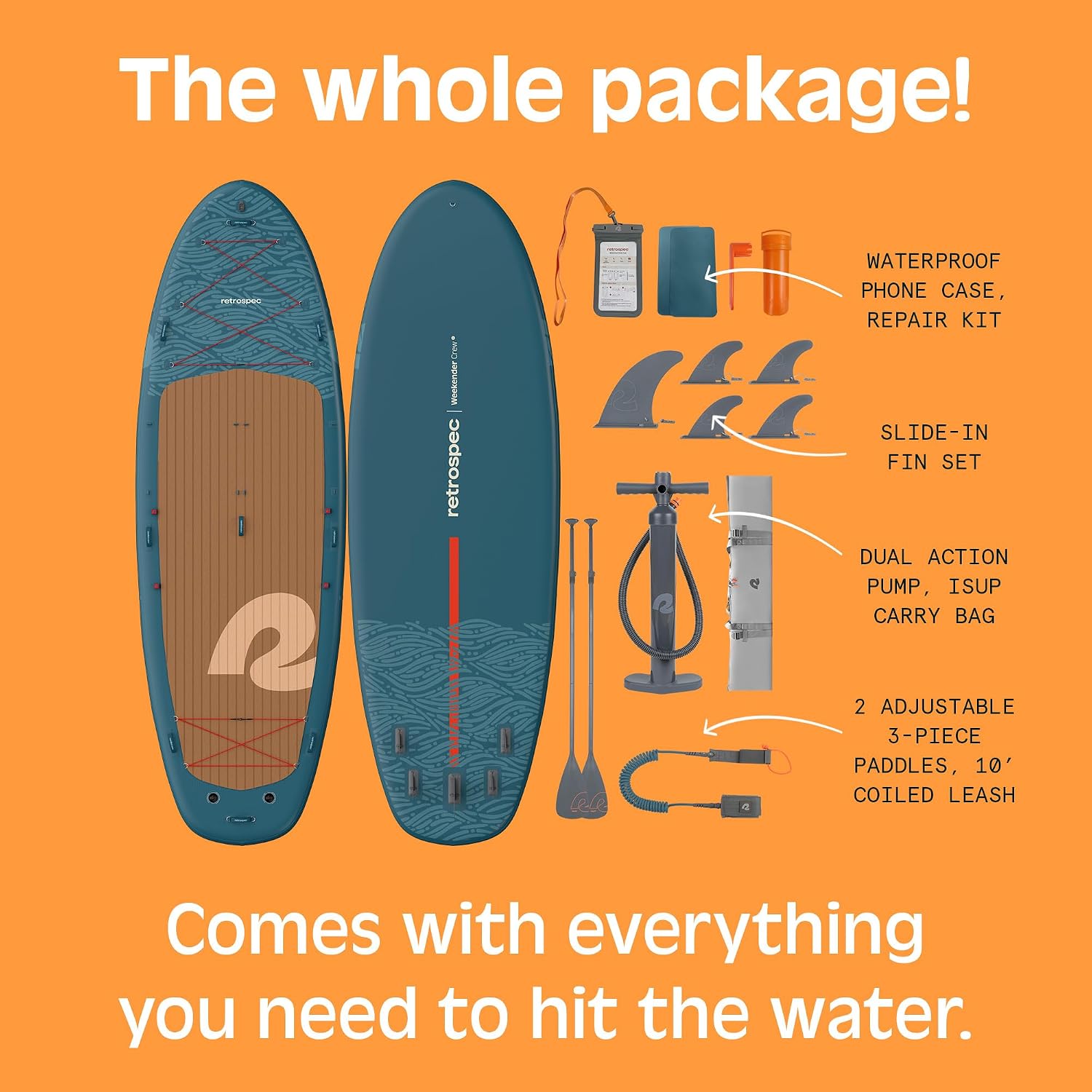 Retrospec Weekender Crew Inflatable Paddle Board - 12ft & 15ft XL Multi-Person iSUP with 400 & 1050lb Capacity & No-Slip Deck - Includes 2 Paddles & Accessories