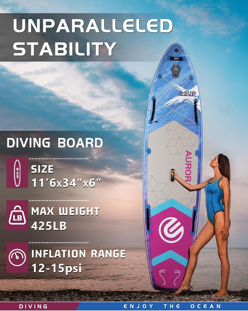 ESUP 11'6 ×34/35' Super Wide Inflatable Paddle Board with SUP Accessories, Extra Stable Stand Up Paddleboards for 2+1 Persons/Family/Beginner/Yoga, w/Shoulder Strap All-Round Sup Board