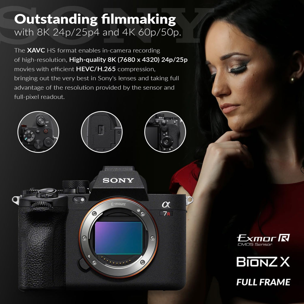Sony Alpha a7R V Full-Frame Mirrorless Digital Interchangeable Lens Camera Body - Bundle with 128GB UHS-II SDXC Memory Card, Backpack, Extra Battery, Sony 1 Year Limited Warranty