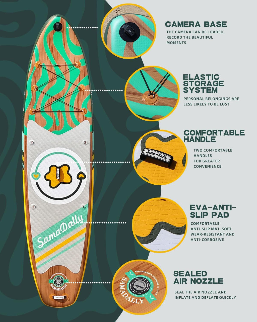 11'Stand Up Paddle Boards Surf Control with Premium SUP Board Accessories Backpack & Removable Fins, 34' Wide Inflatable Paddle Boards of All Skill Levels
