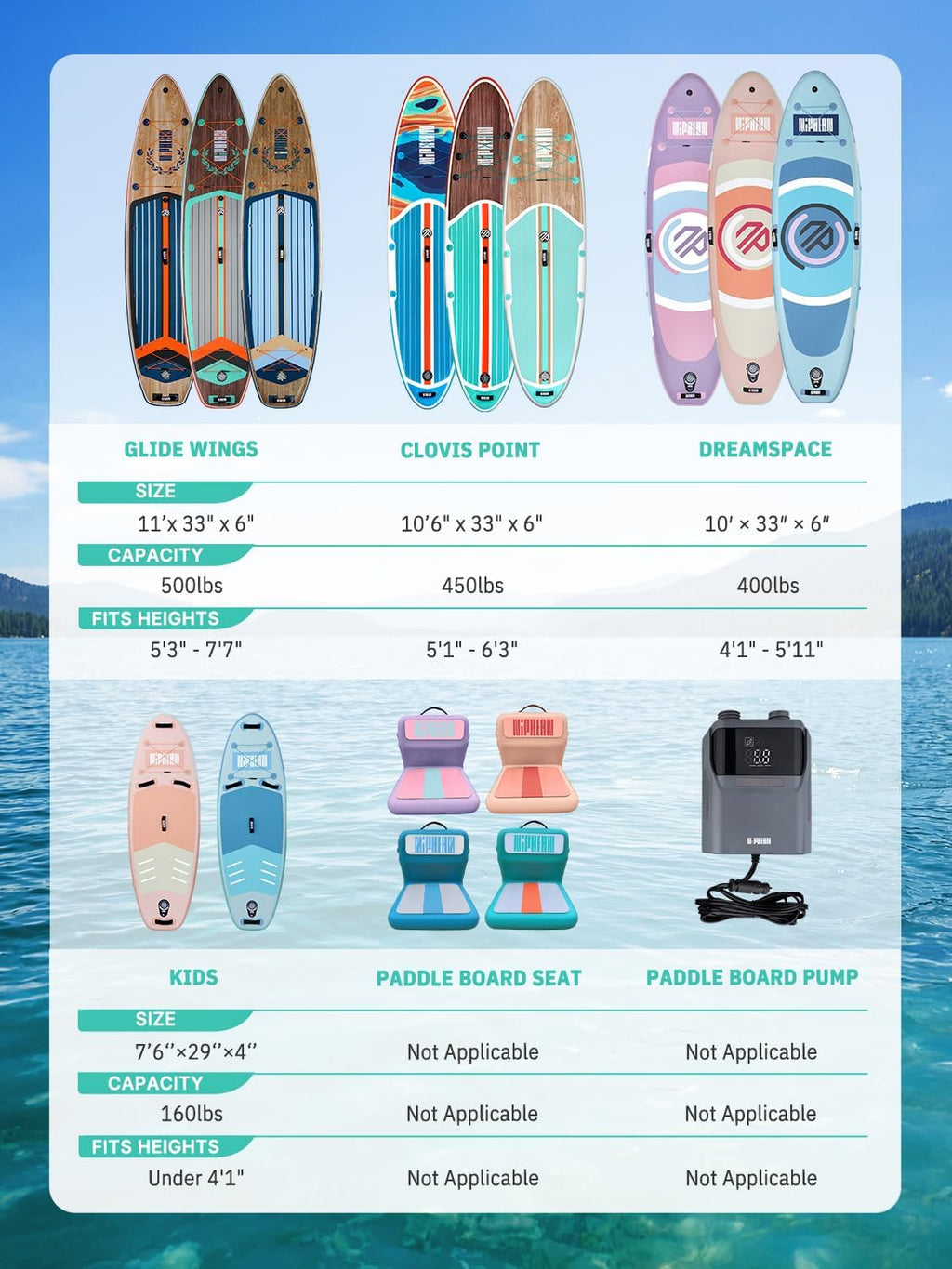 Niphean Inflatable Stand Up Paddle Board with SUP Accessories, Anti-Slip EVA Deck, 10'6'' Inflatable Paddle Boards for Adults & Youth of All Skill Levels