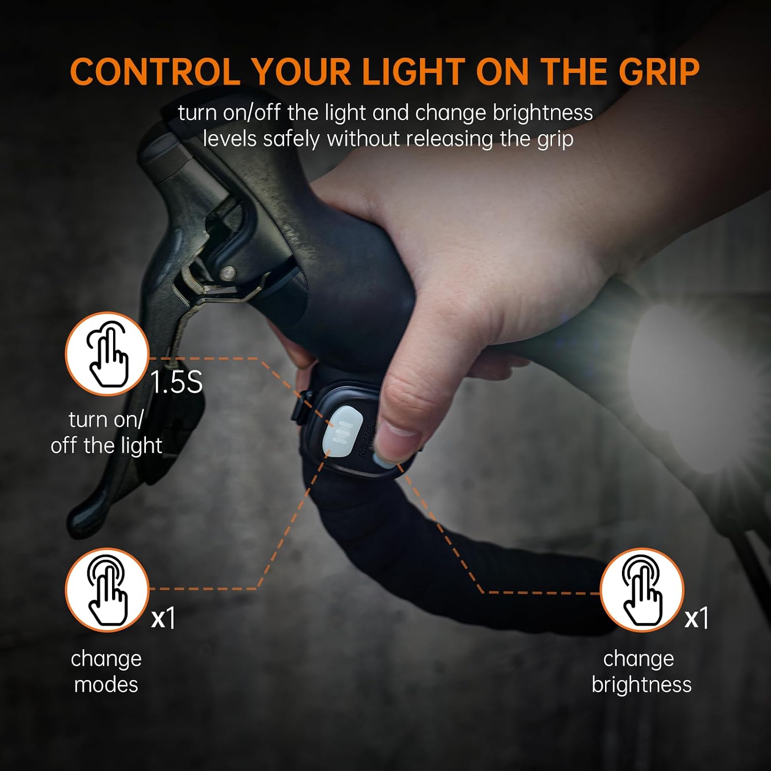RAVEMEN PR2400 Bike Light for Mountain Biking, 2400 Lumens Bike Headlight with OLED Runtime Display, USB Output, Far Reaching High Beam, Anti-Glare Low Beam, IPX8 Waterproof