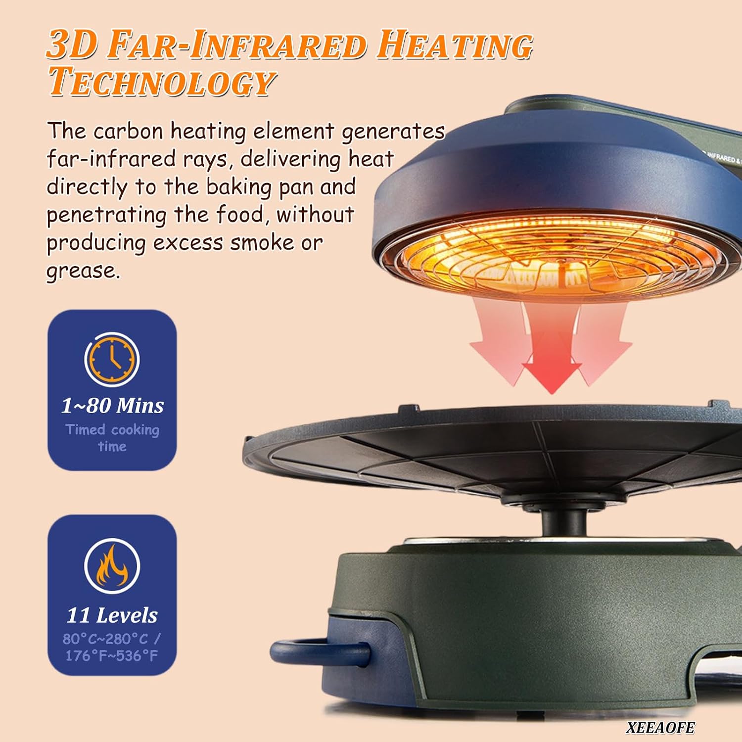 Smokeless Indoor Grill for Korean BBQ, 1390W Power with LCD Touchscreen, Includes Smart Thermometer for Precise Cooking, Non-Stick Removable Plates